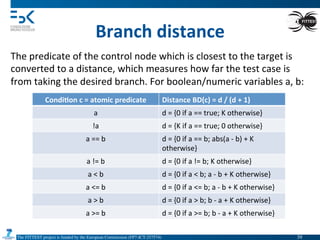 The FITTEST project is funded by the European Commission (FP7-ICT-257574) 	

Branch	
  distance	
  
The	
  predicate	
  of	
  the	
  control	
  node	
  which	
  is	
  closest	
  to	
  the	
  target	
  is	
  
converted	
  to	
  a	
  distance,	
  which	
  measures	
  how	
  far	
  the	
  test	
  case	
  is	
  
from	
  taking	
  the	
  desired	
  branch.	
  For	
  boolean/numeric	
  variables	
  a,	
  b:	
  
Condi6on	
  c	
  =	
  atomic	
  predicate	
   Distance	
  BD(c)	
  =	
  d	
  /	
  (d	
  +	
  1)	
  
a	
   d	
  =	
  {0	
  if	
  a	
  ==	
  true;	
  K	
  otherwise}	
  
!a	
   d	
  =	
  {K	
  if	
  a	
  ==	
  true;	
  0	
  otherwise}	
  
a	
  ==	
  b	
   d	
  =	
  {0	
  if	
  a	
  ==	
  b;	
  abs(a	
  -­‐	
  b)	
  +	
  K	
  
otherwise}	
  
a	
  !=	
  b	
   d	
  =	
  {0	
  if	
  a	
  !=	
  b;	
  K	
  otherwise}	
  
a	
  <	
  b	
   d	
  =	
  {0	
  if	
  a	
  <	
  b;	
  a	
  -­‐	
  b	
  +	
  K	
  otherwise}	
  
a	
  <=	
  b	
   d	
  =	
  {0	
  if	
  a	
  <=	
  b;	
  a	
  -­‐	
  b	
  +	
  K	
  otherwise}	
  
a	
  >	
  b	
   d	
  =	
  {0	
  if	
  a	
  >	
  b;	
  b	
  -­‐	
  a	
  +	
  K	
  otherwise}	
  
a	
  >=	
  b	
   d	
  =	
  {0	
  if	
  a	
  >=	
  b;	
  b	
  -­‐	
  a	
  +	
  K	
  otherwise}	
  
39	

 