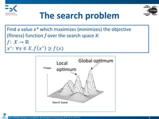 The FITTEST project is funded by the European Commission (FP7-ICT-257574) 	

The	
  search	
  problem	
  
Global	
  op4mum	
  Local	
  
op4mum	
  
4	

 