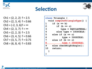 The FITTEST project is funded by the European Commission (FP7-ICT-257574) 	

Selec6on	
  
Ch1	
  =	
  (2,	
  2,	
  2) 	
  f	
  =	
  2.5	
  
Ch2	
  =	
  (2,	
  3,	
  4) 	
  f	
  =	
  0.66	
  
Ch3	
  =	
  (-­‐2,	
  3,	
  6)	
  f	
  =	
  ∞	
  
Ch4	
  =	
  (2,	
  3,	
  7) 	
  f	
  =	
  ∞	
  
Ch5	
  =	
  (2,	
  2,	
  3) 	
  f	
  =	
  2.5	
  
Ch6	
  =	
  (3,	
  4,	
  5) 	
  f	
  =	
  0.66	
  
Ch7	
  =	
  (3,	
  5,	
  7) 	
  f	
  =	
  0.75	
  
Ch8	
  =	
  (6,	
  8,	
  4) 	
  f	
  =	
  0.83	
  
class Triangle {
void computeTriangleType() {
1 if (a == b)
2 if (b == c)
3 type = EQUILATERAL;
4 else type = ISOSCELE;
5 else if (a == c)
6 type = ISOSCELE;
7 else if (b == c)
8 type = ISOSCELE;
9 else checkRightAngle();
10 return;
}
}
44	

 