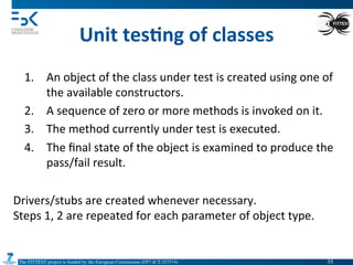 The FITTEST project is funded by the European Commission (FP7-ICT-257574) 	

Unit	
  tes6ng	
  of	
  classes	
  
1.  An	
  object	
  of	
  the	
  class	
  under	
  test	
  is	
  created	
  using	
  one	
  of	
  
the	
  available	
  constructors.	
  
2.  A	
  sequence	
  of	
  zero	
  or	
  more	
  methods	
  is	
  invoked	
  on	
  it.	
  
3.  The	
  method	
  currently	
  under	
  test	
  is	
  executed.	
  
4.  The	
  ﬁnal	
  state	
  of	
  the	
  object	
  is	
  examined	
  to	
  produce	
  the	
  
pass/fail	
  result.	
  
Drivers/stubs	
  are	
  created	
  whenever	
  necessary.	
  
Steps	
  1,	
  2	
  are	
  repeated	
  for	
  each	
  parameter	
  of	
  object	
  type.	
  
55	

 