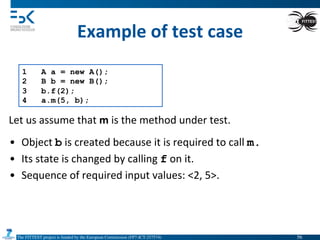 The FITTEST project is funded by the European Commission (FP7-ICT-257574) 	

Example	
  of	
  test	
  case	
  
1 A a = new A();
2 B b = new B();
3 b.f(2);
4 a.m(5, b);
•  Object	
  b	
  is	
  created	
  because	
  it	
  is	
  required	
  to	
  call	
  m.
•  Its	
  state	
  is	
  changed	
  by	
  calling	
  f	
  on	
  it.	
  
•  Sequence	
  of	
  required	
  input	
  values:	
  <2,	
  5>.	
  
Let	
  us	
  assume	
  that	
  m	
  is	
  the	
  method	
  under	
  test.	
  
56	

 