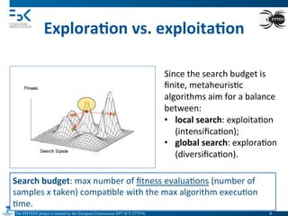 The FITTEST project is funded by the European Commission (FP7-ICT-257574) 	

Explora6on	
  vs.	
  exploita6on	
  
Since	
  the	
  search	
  budget	
  is	
  
ﬁnite,	
  metaheuris4c	
  
algorithms	
  aim	
  for	
  a	
  balance	
  
between:	
  	
  
•  local	
  search:	
  exploita4on	
  
(intensiﬁca4on);	
  
•  global	
  search:	
  explora4on	
  
(diversiﬁca4on).	
  
Search	
  budget:	
  max	
  number	
  of	
  ﬁtness	
  evalua4ons	
  (number	
  of	
  
samples	
  x	
  taken)	
  compa4ble	
  with	
  the	
  max	
  algorithm	
  execu4on	
  
4me.
6	

 