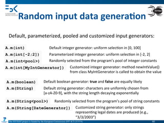 The FITTEST project is funded by the European Commission (FP7-ICT-257574) 	

Random	
  input	
  data	
  genera6on	
  
A.m(int) Default	
  integer	
  generator:	
  uniform	
  selec4on	
  in	
  [0,	
  100]	
  
A.m(int[-2;2]) Parameterized	
  integer	
  generator:	
  uniform	
  selec4on	
  in	
  [-­‐2,	
  2]	
  
A.m(int[MyIntGenerator]) Customized	
  integer	
  generator:	
  method	
  newIntValue()	
  
from	
  class	
  MyIntGenerator	
  is	
  called	
  to	
  obtain	
  the	
  value	
  
A.m(boolean) Default	
  boolean	
  generator:	
  true	
  and	
  false	
  are	
  equally	
  likely	
  
A.m(String) Default	
  string	
  generator:	
  characters	
  are	
  uniformly	
  chosen	
  from	
  
[a-­‐zA-­‐Z0-­‐9],	
  with	
  the	
  string	
  length	
  decaying	
  exponen4ally	
  
A.m(String[DateGenerator]) Customized	
  string	
  generator:	
  only	
  strings	
  
represen4ng	
  legal	
  dates	
  are	
  produced	
  (e.g.,	
  
“3/3/2003”)	
  
Default,	
  parameterized,	
  pooled	
  and	
  customized	
  input	
  generators:	
  
A.m(int<pool>) Randomly	
  selected	
  from	
  the	
  program’s	
  pool	
  of	
  integer	
  constants	
  
A.m(String<pool>) Randomly	
  selected	
  from	
  the	
  program’s	
  pool	
  of	
  string	
  constants	
  
60	

 