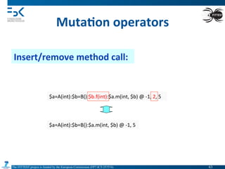 The FITTEST project is funded by the European Commission (FP7-ICT-257574) 	

Muta6on	
  operators	
  
Insert/remove	
  method	
  call:	
  
$a=A(int):$b=B():$b.f(int):$a.m(int,	
  $b)	
  @	
  -­‐1,	
  2,	
  5	
  
$a=A(int):$b=B():$a.m(int,	
  $b)	
  @	
  -­‐1,	
  5	
  
63	

 