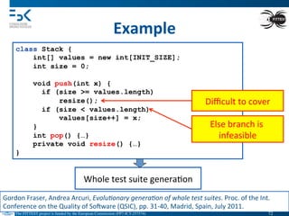 The FITTEST project is funded by the European Commission (FP7-ICT-257574) 	

Example	
  
class Stack {
int[] values = new int[INIT_SIZE];
int size = 0;
void push(int x) {
if (size >= values.length)
resize();
if (size < values.length)
values[size++] = x;
}
int pop() {…}
private void resize() {…}
}
Gordon	
  Fraser,	
  Andrea	
  Arcuri,	
  Evolu(onary	
  genera(on	
  of	
  whole	
  test	
  suites.	
  Proc.	
  of	
  the	
  Int.	
  
Conference	
  on	
  the	
  Quality	
  of	
  Somware	
  (QSIC),	
  pp.	
  31-­‐40,	
  Madrid,	
  Spain,	
  July	
  2011.	
  
Diﬃcult	
  to	
  cover	
  
Else	
  branch	
  is	
  
infeasible	
  
Whole	
  test	
  suite	
  genera4on	
  
72	

 