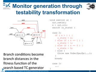 The FITTEST project is funded by the European Commission (FP7-ICT-257574) 	

Monitor generation through
testability transformation
void rem(int x) {
sut.rem(x);
n = sut.n();
switch (s_state) {
case 2:
if ( n > 1 ) {
s_state = 2;
} else if ( n == 1 ) {
s_state = 1;
} else if ( n == 0 ) {
s_state = 0;
} else {
throw new UnderSpecEx(...);
}
break;
case 1:
...
}
Branch	
  condi4ons	
  become	
  
branch	
  distances	
  in	
  the	
  
ﬁtness	
  func4on	
  of	
  the	
  
search	
  based	
  TC	
  generator	
  
90	

 