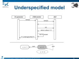 The FITTEST project is funded by the European Commission (FP7-ICT-257574) 	

Underspecified model
91	

 