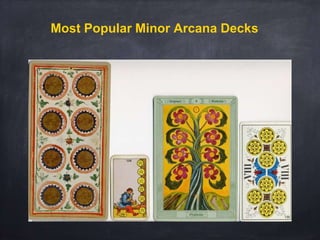 Most Popular Minor Arcana Decks
 