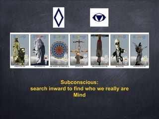 Subconscious:
search inward to find who we really are
Mind
 