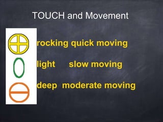 rocking quick moving
light slow moving
deep moderate moving
TOUCH and Movement
 