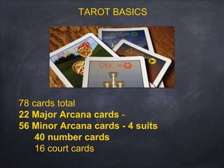 78 cards total
22 Major Arcana cards -
56 Minor Arcana cards - 4 suits
40 number cards
16 court cards
TAROT BASICS
 