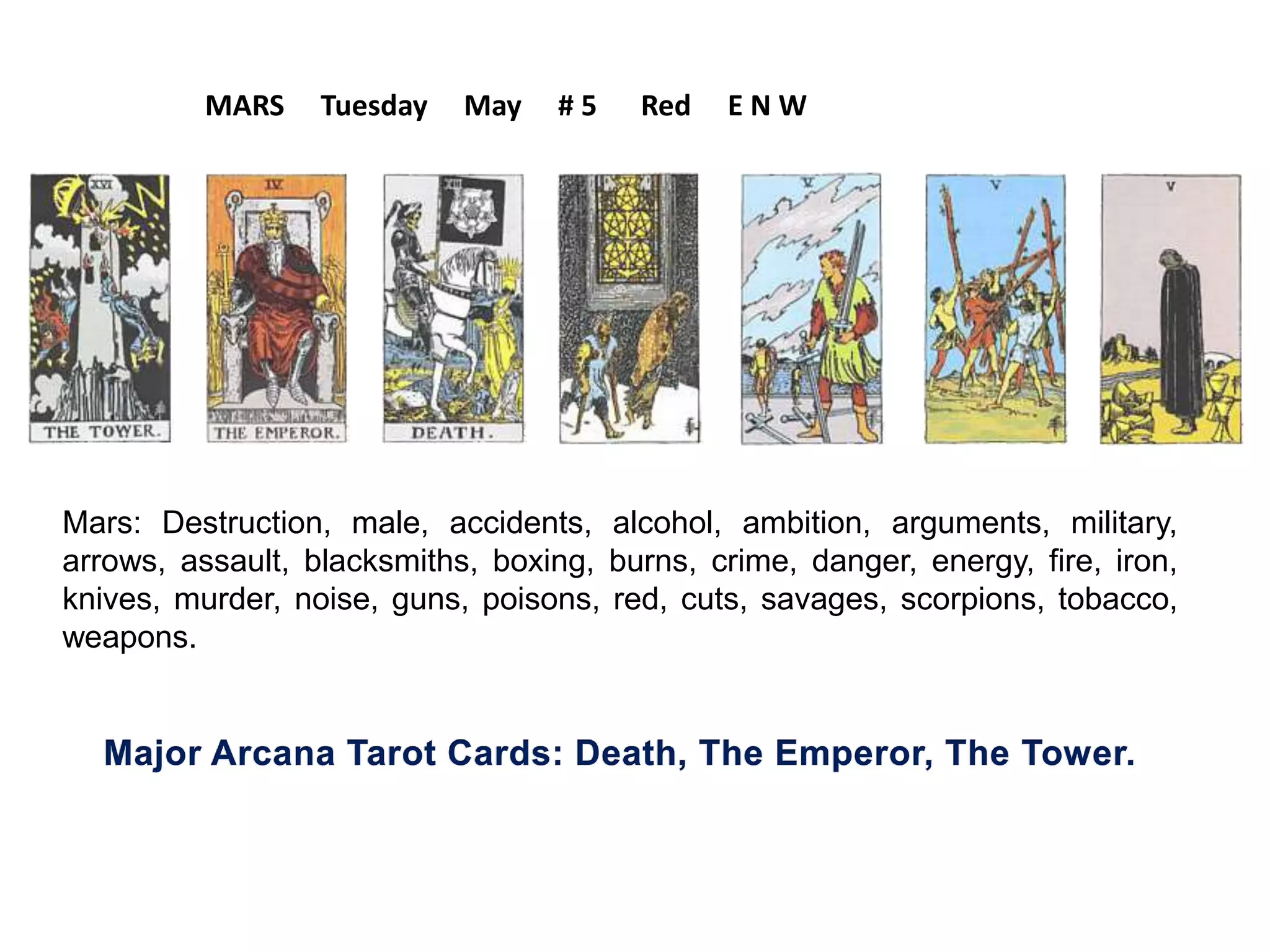 Mars: Destruction, male, accidents, alcohol, ambition, arguments, military,
arrows, assault, blacksmiths, boxing, burns, crime, danger, energy, fire, iron,
knives, murder, noise, guns, poisons, red, cuts, savages, scorpions, tobacco,
weapons.
MARS Tuesday May # 5 Red E N W
 