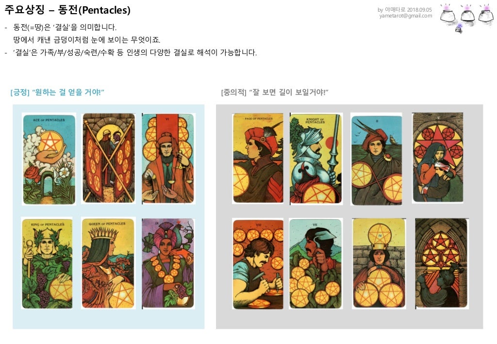 타로카드 해석 가이드 Tarot Card Guide (Korean Version)