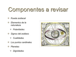 Componentes a revisar
 
