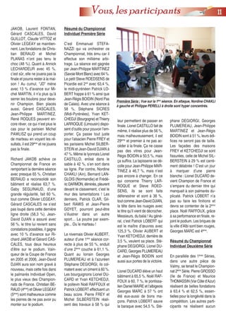 1111Vous, les participants
JAKOB, Laurent FONTAN,
Gérard CASCALES, David
GUILLOT, Claude VITTOZ et
Olivier LEGEAY se maintien-
nent. Les fondations de Chris-
tian BERAUD et Michel
PLANAS n’ont pas tenu le
choc (48 %). Quant à Annick
LECHARDEUR avec 45 %,
c’est sûr, elle ne jouera pas la
finale et pourra rester à la mai-
son ! Au cumul, “JD” mène
avec 13 % d’avance sur Mi-
chel MARTIN, il n’a plus qu’à
serrer les boulons pour deve-
nir Champion. Bien placés
aussi, Gérard CASCALES,
Jean-Philippe MARTINEZ,
René ROQUES peuvent en-
core rêver, ce qui n’est plus le
cas pour le parisien Michel
PAWLISZ qui prend un coup
de marteau en voyant les ré-
sultats, il est 29ème
et ne jouera
pas la finale.
Richard JAKOB achève ce
Championnat de France en
remportant la dernière séance
avec presque 65 %. Christian
BERAUD a reconsolidé son
bâtiment et réalise 63,7 %.
Gaby SEGUINAUD, d’une
grande régularité, fait 60 %,
tout comme Olivier LEGEAY.
Gérard CASCALES ne s’est
pas loupé dans cette dernière
ligne droite (58,3 %). Jean-
David DJIAN a assuré avec
56 %, le titre lui revient sans
constations possibles, il gagne
avec 10 % d’avance sur Ri-
chard JAKOB et Gérard CAS-
CALES, tous deux heureux
d’être sur le podium. Vain-
queur de la Coupe de France
en 2005 et 2006, Jean-David
DJIAN aura son nom gravé à
nouveau, mais cette fois dans
le palmarès Individuel Open,
le plus vieux des Champion-
nats de France. Christian BE-
RAUD (4ème
) et Olivier LEGEAY
(5ème
) sont malheureux comme
les pierres de ne pas avoir pu
monter sur le podium.
Résumé du Championnat
Individuel Première Série
C’est Emmanuel STEFA-
NAZZI qui va orchestrer ce
Championnat, très ému car il
effectue son millième arbi-
trage. La séance est gagnée
par Jean-Philippe MARTINEZ
(SavoieMontBlanc) avec64%.
Le petit Steve ROEDSENS de
Picardie est 2nd
avec 63,4 %,
le midi-pyrénéen Patrick LO-
BERT frappe à 61 % ainsi que
Jean-Régis BOIDIN (Nord Pas
de Calais). Avec une séance à
58 %, Stéphane SICRES
(Midi-Pyrénées), Yvan KET-
CHEDJI (Bourgogne) et Thierry
LARROQUE (Limousin) dispo-
sent d’outils pour pouvoir l’em-
porter. Ça passe tout juste
pour l’alsacien Pierre FREY et
les parisiens Michel SILBER-
STEIN et Jean-David DJIAN à
47 %. Même le lyonnais Lionel
CASTILLO, enlisé dans le
sable à 42 %, s’en sort dans
sa ligne. Par contre, Nordine
CHAKLI (Ain), Bernard LAN-
GLOIS (Normandie) et Frédé-
ric DARMON, éliminés, pleurent
devant le classement, c’est le
mur des lamentations ! Les
derniers, Patrick CLAR, Gil-
bert RAMIS et Jean-Pierre
GOYET, pourront peut-être
s’illustrer dans un autre
sport… La poutre par exem-
ple... Ou le marteau !
Le nivernais Olivier AUBERT,
auteur d’une 1ère
séance cor-
recte à plus de 55 %, enduit
d’une 2ème
couche à 61,1 %.
Quant au lorrain Georges
PLUMEREAU et à l’azuréen
Stéphane DEGIORGI, ils col-
matent avec un ciment à 60 %.
Les bourguignons Lionel DU-
CARD et Yvan KETCHEDJI,
le poitevin Noël RAFFOUX et
Patrick LOBERT effectuent un
beau score. Pierre FREY et
Michel SILBERSTEIN réali-
sent des travaux à 58 % qui
leur permettent de passer en
finale. Lionel CASTILLO fait de
même, il réalise plus de 56 %,
mais malheureusement, il est
29ème
et premier à ne pas ac-
céder à la finale. Ça ne casse
pas des vitres pour Jean-
Régis BOIDIN à 50,5 %, mais
ça suffira. La tapisserie se dé-
colle pour Jean-Philippe MAR-
TINEZ à 46,7 %, mais n’est
pas encore à changer. En ce
qui concerne Thierry LAR-
ROQUE et Steve ROED-
SENS, ils se sont faits
défenestrer et sont à 38 %,
tout comme Jean-David DJIAN,
la tête dans les nuages avec
le titre qu’il vient de décrocher.
Messieurs, du balai ! Au géné-
ral, c’est Patrick LOBERT qui
est le maître d’œuvres avec
125,3 %. Olivier AUBERT et
Yvan KETCHEDJI, derrière de
3,5 %, veulent sa place. Sté-
phane DEGIORGI, Lionel DU-
CARD, Georges PLUMEREAU
et Jean-Régis BOIDIN sont
aussi aux portes de la victoire.
Lionel DUCARD élève un haut
bâtiment à 65,5 %. Noël RAF-
FOUX à 60, 7 %, le pontissa-
lien Daniel MAIRE et l’albigeois
Georges MARC à 57 % ont
été eux-aussi de bons ma-
çons. Patrick LOBERT sauve
la baraque avec 54,5 %. Sté-
phane DEGIORGI, Georges
PLUMEREAU, Jean-Philippe
MARTINEZ et Jean-Régis
BOIDIN sont à 51 %, leurs édi-
fices ne seront pas de taille.
Les façades des maisons
FREY et KETCHEDJI se sont
fissurées, celle de Michel SIL-
BERSTEIN à 29 % est carré-
ment délabrée ! C’est un jour
à marquer d’une pierre
blanche : Lionel DUCARD de-
vient Champion de France et
s’empare du dernier titre qui
manquait à son palmarès du-
plicaté. Patrick LOBERT n’a
pas su faire les finitions et
devra se contenter de la 2ème
place. Noël RAFFOUX, grâce
à sa performance en finale, re-
joint le podium. Les briques de
la ville d’Albi sont bien rouges,
Georges MARC est 4ème
.
Résumé du Championnat
Individuel Deuxième Série
En parallèle des 1ères
Séries,
dans une autre pièce de
Valmy, se tenait le Champion-
nat 2ème
Série. Pierre GROSSO
(Ile de France) et Maurice
THOMASSIN (Var Côte d’Azur)
réalisent de belles fondations
à 63,4 % et 62,5 %, essen-
tielles pour la longévité dans la
compétition. Les autres parti-
cipants ne réalisent aucun
Première Série : Vue sur la 1ère
séance. En attaque, Nordine CHAKLI
à gauche et Philippe PERELLI à droite sont hyper concentrés.
 