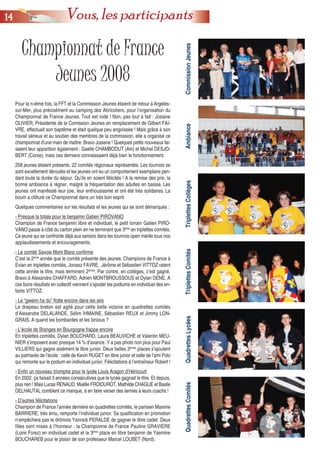 Championnat de France
Jeunes 2008
Pour la n-ième fois, la FFT et la Commission Jeunes étaient de retour à Argelès-
sur-Mer, plus précisément au camping des Abricotiers, pour l’organisation du
Championnat de France Jeunes. Tout est rodé ! Non, pas tout à fait : Josiane
OLIVIER, Présidente de la Comission Jeunes en remplacement de Gilbert FAI-
VRE, effectuait son baptême et était quelque peu angoissée ! Mais grâce à son
travail sérieux et au soutien des membres de la commission, elle a organisé ce
championnat d’une main de maître. Bravo Josiane ! Quelques petits nouveaux fai-
saient leur apparition également : Gaelle CHAMBODUT (Ain) et Michel DESJO-
BERT (Corse), mais ces derniers connaissaient déjà bien le fonctionnement.
258 jeunes étaient présents, 22 comités régionaux représentés. Les tournois se
sont excellement déroulés et les jeunes ont eu un comportement exemplaire pen-
dant toute la durée du séjour. Qu’ils en soient félicités ! A la remise des prix, la
bonne ambiance à régner, malgré la fréquentation des adultes en baisse. Les
jeunes ont manifesté leur joie, leur enthousiasme et ont été très solidaires. La
boum a clôturé ce Championnat dans un très bon esprit.
Quelques commentaires sur les résultats et les jeunes qui se sont démarqués :
- Presque la totale pour le benjamin Gatien PIROVANO
Champion de France benjamin libre et individuel, le petit lorrain Gatien PIRO-
VANO passe à côté du carton plein en ne terminant que 3ème
en triplettes comités.
Ce jeune qui se confronte déjà aux seniors dans les tournois open mérite tous nos
applaudissements et encouragements.
- Le comité Savoie Mont Blanc confirme
C’est la 2ème
année que le comité présente des jeunes. Champions de France à
Evian en triplettes comités, Jonasz FAVRE, Jérôme et Sébastien VITTOZ ratent
cette année le titre, mais terminent 2èmes
. Par contre, en collèges, c’est gagné.
Bravo à Alexandre CHAFFARD, Adrien MONTBROUSSOUS et Dylan DENE. A
ces bons résultats en collectif viennent s’ajouter les podiums en individuel des en-
fants VITTOZ.
- Le “gwenn ha du” flotte encore dans les airs
Le drapeau breton est agité pour cette belle victoire en quadrettes comités
d’Alexandre DELALANDE, Sélim IHMAINE, Sébastien REUX et Jimmy LON-
GRAIS. A quand les bombardes et les binious ?
- L’école de Branges en Bourgogne frappe encore
En triplettes comités, Dylan BOUCHARD, Laura BEAUVICHE et Valentin MEU-
NIER s’imposent avec presque 14 % d’avance. Y a pas photo non plus pour Paul
VILLIERS qui gagne aisément le libre junior. Deux belles 3èmes
places s’ajoutent
au palmarès de l’école : celle de Kevin RUGET en libre junior et celle de l’ami Polo
qui remonte sur le podium en individuel junior. Félicitations à l’entraîneur Robert !
- Enfin un nouveau triomphe pour le lycée Louis Aragon d’Héricourt
En 2002, ça faisait 3 années consécutives que le lycée gagnait le titre. Et depuis,
plus rien ! Mais Lucas RENAUD, Maëlle FROIDUROT, Mathilde CHAGUE et Basile
DELHAUTAL comblent ce manque, à en faire verser des larmes à leurs coachs !
- D’autres félicitations
Champion de France l’année dernière en quadrettes comités, le parisien Maxime
BARRIERE, très ému, remporte l’individuel junior. Sa qualification en promotion
n’empêchera pas le drômois Yannick PERALDE de gagner le libre cadet. Deux
filles sont mises à l’honneur : la Championne de France Pauline GRAVIERE
(Loire Forez) en individuel cadet et la 3ème
place en libre benjamin de Yasmine
BOUCHAREB pour le plaisir de son professeur Marcel LOUBET (Nord).
1144 Vous, les participants
CommissionJeunesQuadrettesComitésQuadrettesLycéesTriplettesComitésAmbianceTriplettesCollèges
 