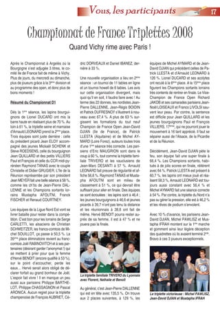 Championnat de France Triplettes 2008
Quand Vichy rime avec Paris !
Après le Championnat à Argelès où la
Bourgogne s’est adjugée 3 titres, le co-
mité Ile de France fait de même à Vichy.
Plus de jours, du mercredi au dimanche,
plus de joueurs grâce à la 3ème
division et
au programme des open, et donc plus de
bons moments !
Résumé du Championnat D1
Dès la 1ère
séance, les lapins bourgui-
gnons de Lionel DUCARD ont mis la
barre haute en réalisant plus de 70 %. Au
loin à 61 %, la triplette seine et marnaise
d’Arnauld LEONARD prend la 2ème
place.
Trois équipes sont juste derrière : celle
du président picard Jean ELOY accom-
pagné des jeunes Mickaël SCHENK et
Steve ROEDSENS, celle du bourguignon
Jean QUILLARD et des petits VILLIERS
Paul et François et celle du CCR midi-py-
rénéen Raymond TANAS avec le couple
Christelle et Didier GRUGIER. L’île de la
Réunion représentée par son président
Jean MEYER fait une belle séance à 58 %,
comme les ch’tis de Jean-Pierre DAL-
LENNE et les Champions sortants lor-
rains Mustapha AFOUTNI, Franck
FISCHER et Renaud COURTNEY.
Les équipes de la Ligue Nord Est vont se
livrer bataille pour rester dans la compé-
tition. C’est bon pour les lorrains de Serge
CARLETTI, les alsaciens de Christian
SCHWEITZER, les francs-comtois de Mi-
chel SOUILLOT, ça passe à 50,5 %. La
35ème
place éliminatoire revient au franc-
comtois Joël RABINOVITCH et à ses par-
tenaires (désirant garder l’anonymat !) qui
se mettent à prier pour que la femme
d’Hervé BENOIT (encore qualifié à 53 %),
sur le point d’accoucher, perde les
eaux… Hervé serait alors obligé de dé-
clarer forfait au grand bonheur de Joël.
L’espoir fait vivre ! Il en manque un peu
aussi aux parisiens Philippe BARTHE-
LOT, Philippe CHASSAGNON et Pascal
ARONICA. Aucun regret pour la triplette
champenoise de François AUBRIET, Cé-
dric DORVEAUX et Daniel IBANEZ, der-
nière à 33 %.
Une nouvelle organisation a lieu en 2ème
séance : un tournoi de 11 tables en ligne
et un tournoi howell de 6 tables. Les avis
sur cette organisation divergent, mais
quoi qu’il en soit, il faudra faire avec ! Au
terme des 22 donnes, les nordistes Jean-
Pierre DALLENNE, Jean-Régis BOIDIN
et Patrick DUFRESNOY s’illustrent à nou-
veau avec 67,4 %. A plus de 63 % sur-
gissent les formations du tout neuf
Champion de France Open Jean-David
DJIAN (Ile de France), de Patrick
LLESTA (Aquitaine) et de Michel AY-
MARD (Loire Forez), auteurs toutes trois
d’une 1ère
séance très correcte. Les pari-
siens d’Eric MAUGRION sont dans le
coup à 60 %, tout comme la triplette fami-
liale TRIVERO et les vauclusiens de
Jean-Marc DESANTI à 57 %. Arnauld
LEONARD fait preuve de régularité et af-
fiche 56,6 %. Raymond TANAS et Musta-
pha AFOUTNI sont en milieu de
classement à 51 %, ce qui devrait être
suffisant pour aller en finale. Des équipes
se sont écroulées : les lapins sont à 46,4 ;
les jeunes bourguignons à 46,6 et jeunes
picards à 39,7 n’ont pas tenu la distance
et les réunionnais à 38,8 ont fait de
même. Hervé BENOIT pourra rester au-
près de sa femme, il est à 47 % et ne
jouera pas la finale.
équipes de Michel AYMARD et de Jean-
David DJIAN qui précèdent celles de Pa-
trick LLESTA et d’Arnauld LEONARD à
126 %. Lionel DUCARD et ses acolytes
ont reculé à la 6ème
place. A la 15ème
place
figurent les Champions sortants lorrains
très contents de rentrer en finale. Le Vice-
Champion de France Open Richard
JAKOB et ses camarades parisiens Jean-
Noël LOISEAUX et Franco LIVOLSI sau-
vent leur peau. Par contre, la sentence
est difficile pour Jean QUILLARD et les
jeunes bourguignons Paul et François
VILLIERS, 17èmes
, qui ne pourront jouer le
mouvement à 16 tant apprécié. Il faut se
séparer aussi de l’Alsace, de la Picardie
et de la Réunion.
Décidément, Jean-David DJIAN pète le
feu, son équipe fait une super finale à
66,4 %. Les Champions sortants, habi-
tués à de jolis scores en finale, réitèrent
avec 64 %. Patrick LLESTA est présent à
60,7 %, les lapins ont mieux joué et réa-
lisent 58,3 %, Arnauld LEONARD est tou-
jours aussi constant avec 56,4 % et
Michel AYMARD fait une séance correcte
à 54 %. Par contre, la triplette du Nord n’a
pas su gérer la pression, elle est à 46,2 %
et les rêves de podium s’envolent.
Avec 10 % d’avance, les parisiens Jean-
David DJIAN, Michel PAWLISZ et Mus-
tapha IFRAH montent sur la 1ère
marche
et gomment ainsi leur légère déception
des quadrettes où ils avaient terminé 2nds
.
Bravo à ces 3 joueurs exceptionnels.
1177Vous, les participants
La triplette familiale TRIVERO du Lyonnais
avec Florent, Nathalie et Benoît
Au général, c’est Jean-Pierre DALLENNE
qui est en tête avec 135,5 %. On trouve
aux 2 places suivantes, à 129 %, les
La triplette victorieuse : Michel PAWLISZ,
Jean-David DJIAN et Mustapha IFRAH
 