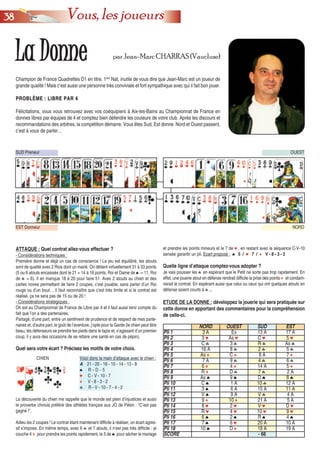 3388 Vous, les joueurs
par Jean-Marc CHARRAS (Vaucluse)
Champion de France Quadrettes D1 en titre, 1ère
Nat, inutile de vous dire que Jean-Marc est un joueur de
grande qualité ! Mais c’est aussi une personne très conviviale et fort sympathique avec qui il fait bon jouer.
PROBLÈME : LIBRE PAR 4PROBLÈME : LIBRE PAR 4
Félicitations, vous vous retrouvez avec vos coéquipiers à Aix-les-Bains au Championnat de France en
donnes libres par équipes de 4 et comptez bien défendre les couleurs de votre club. Après les discours et
recommandations des arbitres, la compétition démarre. Vous êtes Sud, Est donne. Nord et Ouest passent,
c’est à vous de parler…
SUD Preneur
NORD
OUEST
EST Donneur
ATTAQUE : Quel contrat allez-vous effectuer ?
- Considérations techniques :
Première donne et déjà un cas de conscience ! Le jeu est équilibré, les atouts
sont de qualité avec 2 Rois dont un marié. On détient virtuellement 31 à 33 points
(5 ou 6 atouts encaissés dont le 21 = 14 à 16 points, Roi et Dame de ♠ = 11, Roi
de ♣ = 6). Il en manque 18 à 20 pour faire 51. Avec 2 atouts au chien et des
cartes noires permettant de faire 2 coupes, c’est jouable, sans parler d’un Roi
rouge ou d’un bout… Il faut reconnaître que c’est très limite et si le contrat est
réalisé, ça ne sera pas de 15 ou de 20 !
- Considérations stratégiques :
On est au Championnat de France de Libre par 4 et il faut aussi tenir compte du
fait que l’on a des partenaires.
Partagé, d’une part, entre un sentiment de prudence et de respect de mes parte-
naires et, d’autre part, le goût de l’aventure, j’opte pour la Garde (le chien peut être
beau, les défenseurs se prendre les pieds dans le tapis et, s’agissant d’un premier
coup, il y aura des occasions de se refaire une santé en cas de pépin).
Quel sera votre écart ? Précisez les motifs de votre choix.
La découverte du chien me rappelle que le monde est plein d’injustices et aussi
le proverbe chinois préféré des athlètes français aux JO de Pékin : “C’est pas
gagné !”.
Adieu les 2 coupes ! Le contrat étant maintenant difficile à réaliser, un écart agres-
sif s’impose. En même temps, avec 6 ♣ et 7 atouts, il n’est pas très difficile : je
couche 4 ♦ pour prendre les points rapidement, le 5 de ♠ pour sécher le mariage
CHIEN Voici donc la main d’attaque avec le chien :
A 21 - 20 - 18 - 15 - 14 - 13 - 8
♠ R - D - 5
♥ C - V - 10 - 7
♦ V - 8 - 3 - 2
♣ R - V - 10 - 7 - 4 - 2
NORD OUEST SUD EST
Pli 1 3 A Ex 13 A 17 A
Pli 2 3 ♥ As ♥ C ♥ 5 ♥
Pli 3 C ♣ 3 ♣ R ♣ As ♣
Pli 4 16 A 8 ♣ 2 ♣ 5 ♣
Pli 5 As ♦ C ♦ 8 A 7 ♦
Pli 6 7 A 9 ♣ 4 ♣ 6 ♣
Pli 7 6 ♦ 4 ♦ 14 A 5 ♦
Pli 8 R ♦ D ♣ 7 ♣ 2 A
Pli 9 As ♠ 9 ♠ D ♠ 8 ♠
Pli 10 C ♠ 1 A 10 ♣ 12 A
Pli 11 3 ♠ 6 A 15 A 11 A
Pli 12 V ♠ 9 A V ♣ 4 A
Pli 13 9 ♦ 10 ♦ 21 A 5 A
Pli 14 8 ♥ 2 ♥ V ♥ D ♥
Pli 15 R ♥ 4 ♥ 10 ♥ 9 ♥
Pli 16 6 ♠ 2 ♠ R ♠ 4 ♠
Pli 17 7 ♠ 6 ♥ 20 A 10 A
Pli 18 10 ♠ D ♦ 18 A 19 A
SCORE - 66
LLaa DDoonnnnee
et prendre les points mineurs et le 7 de ♥, en restant avec la séquence C-V-10
sensée garantir un pli. Ecart proposé : ♠ 5 / ♥ 7 / ♦ V - 8 - 3 - 2
Quelle ligne d’attaque comptez-vous adopter ?
Je vais pousser les ♣ en espérant que le Petit ne sorte pas trop rapidement. En
effet, une jouerie atout en défense rendrait difficile la prise des points ♦ et condam-
nerait le contrat. En espérant aussi que celui ou ceux qui ont quelques atouts en
défense soient courts à ♣...
ETUDE DE LA DONNE : développez la jouerie qui sera pratiquée sur
cette donne en apportant des commentaires pour la compréhension
de celle-ci.
 