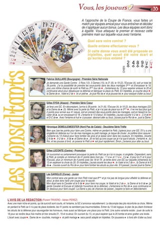 Quel sera votre contrat ?Quel sera votre contrat ?
Quelle entame effectuerez-vous ?Quelle entame effectuerez-vous ?
Si cette donne vous avait été proposée enSi cette donne vous avait été proposée en
triplettes, quel aurait été votre écart ettriplettes, quel aurait été votre écart et
qu’auriez-vous entamé ?qu’auriez-vous entamé ?
CHIEN
LLeessCCoonnssuullttaannttss
L’AVIS DE LA REDACTIONL’AVIS DE LA REDACTION (Florent TRIVERO - Adrien PEREZ)
Avec une main riche en points, qui de surcroît sont courts, et l’entame, la GC s’annonce naturellement. Le décompte des plis réconforte ce choix. Même
en perdant le Petit car il n’a pas de place évidente, les 41 points ne semblent pas insurmontables. Entrer du 13 est logique, le plan de jeu étant d’enlever
les atouts de la défense pour sauvegarder les honneurs, mais aussi se fabriquer une place pour le Petit. Une autre variante existe : jouer de suite le
18 pour se rendre deux fois maître et tirer ensuite 21, 19 et re-atout. En ouvrant du 13, on peut espérer que le 20 tombe et ainsi gratter une levée.
L’écart avec coupe ♥, Dame de ♣ couchée, mariage ♦ et petit mariage ♠ secs paraît adapté en triplettes. On poussera ♣ à fond afin d’aller au bout.
Fabrice QUILLARD (Bourgogne) - Première Série Nationale
Je demande une Garde Contre : 2 Rois (12), 3 Dames (15), le 21 (6), le 19 (2), l’Excuse (4), soit un total de
39 points. J’ai la possibilité de prendre les sous-points dans les deux mariages 3èmes
et d’encaisser le 18,
plus une infime chance de sortir le Petit au 3ème
tour de ♥. J'entamerai du 13 pour espérer enlever le 20 et
continuerai atout pour désatouyer la défense et fabriquer la place du Petit. En triplettes, je couche deux ♥,
la Dame de ♣, Valet et 2 de ♦ et un petit ♠. Je joue Roi de ♣ et je pousse les ♣ pour essayer d'aller au bout.
Gilles SYDA (Alsace) - Première Série Coeur
Je ferai une GC. En décomptant, j’arrive à 39 points : le 21 (6), l’Excuse (4), le 19 (2), les deux mariages (22)
et la Dame de ♠ (5). Même avec la perte du Petit, si je n’ai pas de place sur le 3ème
♥, il ne me faut plus que
2 points pour arriver aux 41 requis, soit en prenant des sous-points dans les mariages, soit en faisant le Ca-
valier de ♠ ou en encaissant le 18. J’entame le 13 d’atout. En triplettes, j’aurais couché V-2 de ♦, C-9 de ♥
et D-C de ♠. Avec l’entame et huit ♣ à pousser, désirant aller au bout, j’aurais joué le Roi de ♣, puis la Dame.
Véronique DEMEULEMEESTER (Nord Pas de Calais) - Deuxième Série Trèfle
Bien que j'aie les points pour faire une Contre, même en perdant le Petit, j'opterai pour une GS. S’il y a une
singlette en défense sur l'un de mes mariages ou petit mariage, je risque de chuter. Je préfère donc assurer.
J’entame du 13 d'atout pour faire tomber les gros et je laisse venir dans les couleurs. En triplettes, j’écarte
C-9 de ♥, V-2 de ♦, 6 de ♠ et Dame de ♣. Je ne fais qu'une coupe car je n'ai que 6 atouts. J'entame ♣, du
Roi, et les pousse à fond. Je poserai le Petit si ♥ est joué rapidement. Sinon, j’aviserai pour aller au bout.
Gilles LECONTE (Centre) - Promotion
Un surcontrat va certainement provoquer la perte du Petit car je n’ai ni coupe, ni singlette. Cependant, sans
le Petit, je compte un minimum de 41 points dans mon jeu : 11 à ♣ et 11 à ♦, 5 à ♠, 6 pour le 21 et 4 pour
l'Excuse, plus un minimum de 4 points avec les 18 et 19. Je tente donc une GC sur laquelle j'entamerai du
13 en espérant la chute du 20. En triplettes, j’aurais écarté les deux ♥, le Valet et le 2 de ♦, la Dame et le 6
de ♠. J'aurais ouvert du Roi de ♣ pour faire tomber les atouts au plus vite. S’il passait, j’aurais joué la Dame.
Léa GARIGLIO (Corse) - Junior
Mon contrat sera une garde car mon Petit n'est que 6ème
et je n'ai pas de longue pour affaiblir la défense en
atout, je dois donc faire une coupe pour le sauver.
Mon écart sera le Cavalier et le 6 de ♥ pour faire ma coupe, le Valet et le 2 de ♦, la Dame et le 6 de ♠ (je
garde Cavalier et Excuse et j'attends l'ouverture de la défense). J'entamerai le Roi de ♣ puis continuerai ♣
en dessous pour faire couper. La Dame a peu de chances de passer, j’espère la faire en débordement.
A l’approche de la Coupe de France, vous faites un
match par équipes amical pour vous entraîner et décidez
de n’appliquer aucun bonus. Les deux équipes sont donc
à égalité. Vous attaquez le premier et recevez cette
première main sur laquelle vous avez l’entame.
3355Vous, les joueurs
 