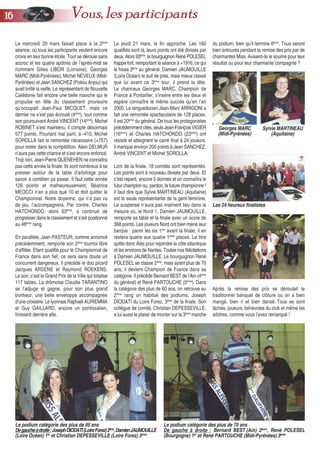 Le mercredi 20 mars faisait place à la 2ème
séance, où tous les participants veulent encore
croire en leur bonne étoile. Tout se déroule sans
accroc et les quatre apôtres de l’après-midi se
nomment Gilles LIBOR (Lorraine), Georges
MARC (Midi-Pyrénées), Michel NEVEUX (Midi-
Pyrénées) et Jean SANCHEZ (Poitou Anjou) qui
avait brillé la veille. Le représentant de Nouvelle
Calédonie fait encore une belle manche qui le
propulse en tête du classement provisoire
qu’occupait Jean-Paul MICQUET, mais ce
dernier ne s’est pas écroulé (4ème
), tout comme
son poursuivant André VINCENT (14ème
). Michel
ROBINET s’est maintenu, il compte désormais
577 points. Pourtant mal parti, à -410, Michel
SOROLLA fait la remontée nécessaire (+757)
pour rester dans la compétition. Alain DELMUR
n’aura pas cette chance et s’est encore enfoncé.
Trop loin, Jean-Pierre QUENEHEN ne connaîtra
pas cette année la finale. Ils sont nombreux à se
presser autour de la table d’arbitrage pour
savoir à combien ça passe. Il faut cette année
126 points et malheureusement, Béatrice
MEOCCI n’en a plus que 10 et doit quitter le
Championnat. Notre doyenne, qui n’a pas vu
de jeu, l’accompagnera. Par contre, Charles
HATCHONDO, alors 63ème
, a continué de
progresser dans le classement et s’est positionné
au 48ème
rang.
En parallèle, Jean PASTEUR, comme annoncé
précédemment, remporte son 2ème
tournoi libre
d’affilée. Etant qualifié pour le Championnat de
France dans son fief, ce sera sans doute un
concurrent dangereux. Il précède le duo picard
Jacques ARSENE et Raymond ROEKENS.
Le soir, c’est le Grand Prix de la Ville qui totalise
117 tables. La drômoise Claudie TARANTINO
se l’adjuge et gagne, pour son plus grand
bonheur, une belle enveloppe accompagnée
d’une croisière. Le lyonnais Raphaël AURIEMMA
et Guy GAILLARD, encore un pontissalien,
finissent derrière elle.
Le jeudi 21 mars, la fin approche. Les 160
qualifiés sont là, leurs points ont été divisés par
deux. Alors 93ème
, le bourguignon René POLESEL
frappe fort, remportant la séance à +1916, ce qui
le hisse 3ème
au général. Damien JAUMOUILLE
(Loire Océan) le suit de près, mais mieux classé
que lui avant ce 3ème
tour, il prend la tête.
Le chanceux Georges MARC, Champion de
France à Pontarlier, s’insère entre les deux et
espère connaître le même succès qu’en l’an
2000. Le languedocien Jean-Marc ARRIGONI a
fait une remontée spectaculaire de 128 places.
Il est 20ème
du général. De tous les protagonistes
précédemment cités, seuls Jean-François VIGIER
(16ème
) et Charles HATCHONDO (23ème
) ont
résisté et atteignent le carré final à 24 joueurs.
Il manque environ 200 points à Jean SANCHEZ,
André VINCENT et Michel SOROLLA.
Lors de la finale, 18 comités sont représentés.
Les points sont à nouveau divisés par deux. Et
c’est reparti, encore 5 donnes et on connaîtra le
futur champion ou, pardon, la future championne !
Il faut dire que Sylvie MARTINEAU (Aquitaine)
est la seule représentante de la gent féminine.
Le suspense n’aura pas vraiment lieu dans la
mesure où, le Nord 1, Damien JAUMOUILLE,
remporte sa table et la finale avec un score de
368 points. Les joueurs Nord ont bien mené leur
barque : parmi les six 1ers
avant la finale, il en
restera quatre aux quatre 1ères
places. Le titre
quitte donc Alès pour rejoindre la côte atlantique
et les environs de Nantes. Toutes nos félicitations
à Damien JAUMOUILLE. Le bourguignon René
POLESEL se classe 2ème
, mais ayant plus de 70
ans, il devient Champion de France dans sa
catégorie. Il précède Bernard BEST de l’Ain (4ème
du général) et René PARTOUCHE (5ème
). Dans
la catégorie des plus de 60 ans, on retrouve au
2ème
rang un habitué des podiums, Joseph
DIODATI du Loire Forez, 3ème
de la finale. Son
collègue de comité, Christian DEPESSEVILLE,
a lui aussi le plaisir de monter sur la 3ème
marche
du podium, bien qu’il termine 6ème
. Tous seront
bien entourés pendant la remise des prix par de
charmantes Miss. Avaient-ils le sourire pour leur
résultat ou pour leur charmante compagnie ?
Après la remise des prix se déroulait le
traditionnel banquet de clôture où on a bien
mangé, bien ri et bien dansé. Tous se sont
lâchés, joueurs, bénévoles du club et même les
arbitres, comme vous l’avez remarqué !
1166 Vous, les participants
Georges MARC
(Midi-Pyrénées)
Sylvie MARTINEAU
(Aquitaine)
Le podium catégorie des plus de 60 ans
Degaucheàdroite:JosephDIODATI(LoireForez)2ème
,DamienJAUMOUILLE
(Loire Océan) 1er
et Christian DEPESSEVILLE (Loire Forez) 3ème
Le podium catégorie des plus de 70 ans
De gauche à droite : Bernard BEST (Ain) 2ème
, René POLESEL
(Bourgogne) 1er
et René PARTOUCHE (Midi-Pyrénées) 3ème
Les 24 heureux finalistes
 