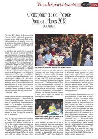 Championnat de France
Donnes Libres 2013
Bulubulu !
Pour cette 23ème
édition du Championnat à
Pontarlier, la FFT avait décidé d’augmenter
encore le nombre de participants. Cette année,
480 seront sur la ligne de départ au lieu des 400
de l’an dernier. Parmi ceux-ci, 80 auront eu la
chance de se qualifier le vendredi après-midi
lors du qualificatif.
Le sélectif est une nouvelle fois un succès : il
compte 712 joueuses et joueurs désireux de
gagner leur sésame. A l’issue des 25 donnes,
ce sont les joueurs locaux qui trustent les quatre
1ers
rangs, la palme revenant à Jean-Louis
VERNEREY qui l’emporte avec +2046, devant
Patrice MERGER, Pierre JEANNINGROS et
Ludovic HURY. Philippe DELCAILLAU, vainqueur
de ce tournoi la saison dernière, termine cette fois
6ème
avec 1752 points. Nul doute qu’il retentera
sa chance l’an prochain s’il n’arrive pas à se
qualifier en Midi-Pyrénées ! Son collègue de
comité Manuel CASADO gagne aussi son ticket.
L’autochtone Anthony MORIN prendra la 82ème
et dernière place qualificative suite à deux forfaits
de dernière minute appris la veille avec beaucoup
de tristesse. Patrick DELERY de Nièvre Yonne est
le premier dindon de la farce puisqu’il échoue
pour 4 petits points ! Corinne CARRILLO du
Loire Forez, dernière qualifiée l’an dernier, n’a
cette année pas revêtu son déguisement de fée :
il lui manque 8 points.
Suite à l’ouverture du bureau des badges et à la
réunion du matin entre la FFT et les comités, ce
samedi 30 mars se poursuit par la signature à la
Mairie de Pontarlier de la nouvelle convention
entre la FFT et la ville pour l’organisation du
Championnat lors des 5 prochaines années,
jusqu’en 2018. Il n’y aura ni confettis, ni fanfare,
mais c’est un beau cadeau d’anniversaire pour
Monsieur le Maire et une grande satisfaction
pour les deux parties.
Après le traditionnel discours de bienvenue
de Patrick GENRE, Maire de Pontarlier, et
d’Emmanuel STEFANAZZI, président de la
FFT, les 480 chevaliers espèrent prendre le bon
char dans le défilé sous les ordres d’Yves
CHEKLI, Pierre PAQUOT, Valérie DEBIESSE et
Patrick BAUMGARTEN à l’informatique. Sur sa
lancée de la veille, Philippe DELCAILLAU semble
avoir enfilé son costume de super héros,
enlevant la séance avec 1848 points. Il devance
Géraldine TYRE (Loire Forez) et Jean-David
DJIAN (Ain) qui totalisent respectivement 1798
et 1482 points. Pour pouvoir continuer, il fallait
faire 125 points. Guy TEXIER (Ile de France)
aura la chance d’être le dernier convoqué juste
devant Roland LASSERRE (Val d’Adour) et ses
124 points malheureusement insuffisants. Le
vainqueur du qualificatif Jean-Louis VERNEREY
n’a pas revêtu le bon costume et s’effondre à
-1500. Le champion sortant, Jean-Pierre NEAV
(Lyonnais), s’est fait tailler un costume et n’aura,
lui aussi, pas le bonheur de défendre ses
chances puisqu’il réalise -638.
Hormis les chutes de neige, dans la nuit du
samedi au dimanche, le principal évènement est
la traditionnelle division des scores par deux
avant de poursuivre l’aventure. Et c’est François
SIMON (Centre) qui prend la tête de ce cortège
multicolore en réalisant 1642 points, il remonte
ainsi de la 128ème
à la 2nde
place du général.
Philippe DELCAILLAU, c’est devenu un secret
de Polichinelle, semble apprécier l’air du Haut
Doubs puisqu’il signe de nouveau 1485 points
pour garder son fauteuil de leader. Pour espérer
devenir le roi ou la reine à la fin de ce 2ème
charivari, il fallait avoir plus de 400 points. C’est
lajeuneElodieBOUVIGNIES(NordPasdeCalais)
qui obtient le dernier sésame avec 405,5 points
alors que Dominique PERROT (Bourgogne),
avec 401 points, est le premier à porter le
masque de tristesse.
Jouer le dimanche soir est déjà bien, mais pour
pouvoir participer au grand défilé du lundi, il
ne faut pas s’endormir ! Olivier GAFTARNIK
(Sarthe Mayenne), parti de la table 14, l’a bien
compris et il fait feu de tout bois (1609 points)
pour s’imposer dans cette 3ème
manche et
prendre la tête du général avec 2281 points. Il
devance un ancien participant de la table finale,
enlapersonnedeWilliamDEUTCH(NièvreYonne),
qui connaît l’importance de cette séance et qui
signe 1223 points pour se replacer 6ème
. Patrick
DEBRADE (Limousin), après sa 4ème
place de
l’après-midi, prend la 6ème
du soir. Pour l’instant,
il occupe donc le 2nd
strapontin du podium avec
ses 1752 points juste devant Manuel CASADO
à +1538. L’ancien leader limite la casse avec le
résultat de -182 qui le fait redescendre 19ème
.
A 1022 points, il est assez loin de la barre
fatidique de l’élimination qui se situe à 480
points, score d’Arnaud PLACHTA (Vaucluse) qui
souffle en voyant le classement.
Top départ à la salle des Capucins pour les 480 qualifiés !
Malédictiondelatable1pourJean-PierreNEAV
et Jean-Louis VERNEREY en 1ère
séance
2255Vous, les participants
 