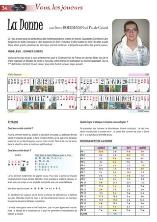 par Steve ROEDSENS(Nord Pas de Calais)
De l’eau a coulé sous les ponts depuis ses nombreux podiums et titres en jeunes : Quadrettes Comités et Libre
Benjamins en 2006, Individuel et Libre Benjamins en 2007, Individuel et Libre Cadets en 2009 ! En effet, le petit
Steve a bien grandi, peaufinant sa technique, prenant confiance, et fait partie aujourd’hui des grands joueurs.
PROBLÈME : DONNES LIBRESPROBLÈME : DONNES LIBRES
Vous n’avez pas réussi à vous sélectionner pour le Championnat de France en donnes libres lors de la
finale régionale et décidez de tenter à nouveau votre chance en participant au tournoi qualificatif. Sur la
1ère
distribution de Nord, Ouest passe. Vous êtes Sud et recevez le jeu suivant.
SUD Preneur
NORD Donneur
OUEST
EST
ATTAQUE
Quel sera votre contrat ?
Pour la première donne du sélectif, je vais faire une petite. La faiblesse de mes
atouts m'empêche de garder et dans un même temps, je n'ai pas envie de laisser
passer ce jeu qui devrait gagner avec un chien correct. Rien de tel pour se lancer
dans le sélectif ou alors se mettre un petit handicap !
Quel sera votre écart ?
Le but est bien évidemment de gagner ce jeu. Pour cela, je pense qu'il faudra
impérativement ne pas se faire déborder. C'est pourquoi je n'opterai pas pour un
écart avec une coupe et une singlette mais plutôt avec une seule faiblesse.
Mon écart sera le suivant : ♠ 10 - 3 - As / ♥ 6 / ♣ 4 - 3.
En équilibrant les couleurs, je me donne la chance de déborder car la défense
aura des difficultés à faire ma main et va très certainement tourner en rond pour
trouver ma deuxième faiblesse, inexistante.
La seule interrogation reste sur le Valet de ♣, que l'on peut également coucher,
mais j’ai décidé de le conserver car il peut me permettre éventuellement de
bloquer la couleur.
Quelle ligne d’attaque comptez-vous adopter ?
Ne possédant pas l'entame, le débordement s'avère compliqué... Je vais donc
devoir me résoudre à pousser les ♦. Je pense être contraint de jouer la Dame
de ♦ si je suis trouvé d'entrée de jeu.
DEROULEMENT DE LA DONNE
CHIEN Voici donc la main d’attaque avec le chien :
A
♠
♥
♦
♣
OUEST SUD EST NORD
Pli 1 As ♥ D ♥ R ♥ 3 ♥
Pli 2 9 ♥ C ♥ 8 ♥ 7 ♥
Pli 3 3 ♦ R ♦ As ♦ 4 ♦
Pli 4 Ex D ♦ 10 ♦ 9 ♦
Pli 5 C ♦ 2 ♦ 2 A 15 A
Pli 6 10 ♥ 4 A 4 ♥ 2 ♥
Pli 7 V ♦ 5 ♦ 16 A 1 A
Pli 8 8 ♠ 7 A V ♠ 2 ♠
Pli 9 10 A 6 ♦ 5 A 8 A
Pli 10 V ♥ 21 A 20 A 12 A
Pli 11 13 A 7 ♦ 6 A R ♠
Pli 12 5 ♥ 9 A 2 ♣ 5 ♠
Pli 13 3 A 8 ♦ D ♠ C ♣
Pli 14 17 A 19 A 6 ♣ 6 ♠
Pli 15 18 A 11 A C ♠ As ♣
Pli 16 4 ♠ 14 A 7 ♠ 9 ♠
Pli 17 5 ♣ R ♣ 9 ♣ 8 ♣
Pli 18 7 ♣ V ♣ D ♣ 10 ♣
SCORE - 34
LLaa DDoonnnnee
21 - 19 - 14 - 11 - 9 - 7 - 4
10 - 3 - As
D - C - 6
R - D - 8 - 7 - 6 - 5 - 2
R - V - 4 - 3
3344 Vous, les joueurs
 