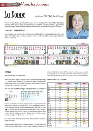 par Kamel BOUSBA(Ile de France)
C’est au tour du brillant et sympathique “Kamelou”, cinq fois titré (Quadrettes Open 1999 et 2003, Coupe
de France 1997, 2005 et 2006), de traiter ce nouveau problème. Véritable compétiteur, gagneur dans
l’âme, il n’aime pas perdre, mais heureusement, il retrouve vite sa bonne humeur quand c’est le cas !
PROBLÈME : DONNES LIBRESPROBLÈME : DONNES LIBRES
Vous participez à un tournoi en donnes libres, vous êtes Sud. La 1ère
manche s’est bien déroulée, ayant
réalisé plus de 400 points. La chance vous sourit encore : au début de la 2ème
position, le joueur Est vous
donne le jeu suivant.
SUD Preneur
NORD
OUEST
EST Donneur
ATTAQUE
Quel contrat allez-vous demander ?
Je suis en route pour gagner le concours ! Ce jeu, avec deux bouts imprenables
7èmes
, un Roi et un petit mariage, est un “classique” et offre de grandes chances
de gagner avec le chien. J’annonce donc une garde, la piètre qualité d’atouts ne
me faisant même pas hésiter avec la petite.
Quel sera votre écart ? Quelle ligne d’attaque comptez-vous adopter ?
Le chien, comprenant un bel atout et un petit mariage, me réjouit et confirme ma
décision d’avoir demandé une garde. A l’arrivée, j’ai une longue à ♠ phénoménale,
8ème
, et deux petits mariages. Je pense que toute la partie va se jouer sur le Roi
de ♠. S’il est coupé, je ne vois pas comment je pourrai éviter la chute. Par contre,
s’il passe, la gagne s’offrira à moi et je pourrai même envisager de déborder. Suite
à cette analyse, je vais donc conserver le Cavalier de ♠ et me diriger vers un
écart très “classique” : ♥ D - C - 5 - 4 / ♦ D / ♣ 7.
Les 11 points mis au chaud sont très rassurants et me rapprochent encore plus
du gain de la partie.
Concernant le plan de jeu, il va être “classique” lui aussi : le Roi de la longue, bille
en tête bien sûr, puis la longue et encore la longue pour pouvoir désatouyer la
défense et déborder. Je tenterai de faire un maximum de levées avec mes atouts,
qui sont faibles, et m’excuserai sans doute très tardivement dans la partie. Je
devrai être vigilant aux éventuelles surcoupes pour éviter de me faire déborder.
DEROULEMENT DE LA DONNE
CHIEN Voici donc la main d’attaque avec le chien :
A
♠
♥
♦
♣
NORD OUEST SUD EST
Pli 1 10 ♣ As ♣ 5 A 3 ♣
Pli 2 4 ♠ 6 ♠ R ♠ 5 ♠
Pli 3 7 ♠ D ♠ As ♠ V ♠
Pli 4 14 A 7 A 13 A 16 A
Pli 5 7 ♥ 19 A Ex 10 A
Pli 6 As ♦ 2 A 21 A 11 A
Pli 7 C ♣ 6 A 2 ♠ 3 A
Pli 8 2 ♣ 5 ♣ 4 A 4 ♣
Pli 9 V ♣ 20 A 3 ♠ 18 A
Pli 10 6 ♣ 8 ♣ 8 A 9 ♣
Pli 11 V ♥ 9 A 8 ♠ R ♣
Pli 12 3 ♦ D ♣ 17 A 2 ♦
Pli 13 5 ♦ 1 A 9 ♠ 6 ♦
Pli 14 10 ♥ 6 ♥ 15 A 3 ♥
Pli 15 R ♦ 4 ♦ V ♦ 7 ♦
Pli 16 9 ♥ 2 ♥ 10 ♠ R ♥
Pli 17 8 ♦ 12 A C ♠ 8 ♥
Pli 18 9 ♦ 10 ♦ C ♦ As ♥
SCORE + 56
LLaa DDoonnnnee
21 - 17 - 15 - 13 - 8 - 5 - 4 - Ex
R - C - 10 - 9 - 8 - 3 - 2 - As
D - C - 5 - 4
D - C - V
7
3300 Vous, les joueurs
 