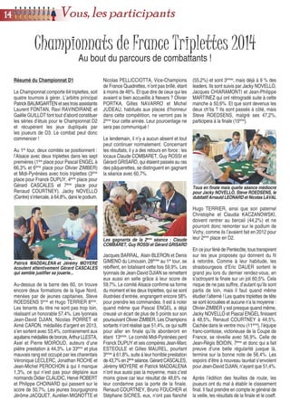 Championnats de France Triplettes 2014
Au bout du parcours de combattants !
Résumé du Championnat D1
Le Championnat comporte 64 triplettes, soit
quatre tournois à gérer. L’arbitre principal
Patrick BAUMGARTEN et ses trois assistants
Laurent FONTAN, Ravi RAVINDIRANE et
Gaëlle GUILLOT font tout d’abord constituer
les séries d’étuis pour le Championnat D2
et récupèrent les jeux dupliqués par
les joueurs de D3. Le combat peut donc
commencer !
Au 1er
tour, deux comités se positionnent :
l’Alsace avec deux triplettes dans les sept
premières (1ère
place pour Pascal ENGEL à
66,3% et 6ème
place pour Olivier ZIMBER)
et Midi-Pyrénées avec trois triplettes (3ème
place pour Franck DUPUY, 4ème
place pour
Gérard CASCALES et 7ème
place pour
Renaud COURTNEY). Jacky NOVELLO
(Centre) s’intercale, à 64,8%, dans le podium.
Au-dessus de la barre des 60, on trouve
encore deux formations de la ligue Nord,
menées par de jeunes capitaines, Steve
ROEDSENS 5ème
et Hugo TERRIER 8ème
.
Les tenants du titre ne sont pas trop loin,
réalisant un honorable 57,4%. Les lyonnais
Jean-David DJIAN, Nicolas PORRET et
Aimé CARON, médaillés d’argent en 2013,
s’en sortent avec 53,4%, contrairement aux
aquitainsmédaillésdebronze,ArthurLLESTA,
Axel et Pierre MOIROUD, auteurs d’une
piètre prestation à 44,3%. Le 33ème
et plus
mauvais rang est occupé par les charentais
Véronique LECLERC, Jonathan ROCHE et
Jean-Michel PEROCHON à qui il manque
1,3%, ce qui n’est pas pour déplaire aux
normands Didier CLAUDIC, Hervé ROBERT
et Philippe CHOINARD qui passent sur le
score de 50,7%. Les jeunes bourguignons
Jérôme JACQUET, Aurélien MIGNOTTE et
Nicolas PELLICCIOTTA, Vice-Champions
de France Quadrettes, n’ont pas brillé, étant
à moins de 46%. Et que dire de ceux qui les
avaient si bien accueillis à Nevers ? Olivier
PORTKA, Gilles NAVARRO et Michel
JUDEAU, habitués aux places d’honneur
dans cette compétition, ne verront pas le
2ème
tour cette année. Leur pourcentage ne
sera pas communiqué !
Le lendemain, il n’y a aucun absent et tout
peut continuer normalement. Concernant
les résultats, il y a des retours en force : les
locaux Claude COMBARET, Guy ROSSI et
Gérard GRISARD, qui étaient passés au ras
des pâquerettes, se distinguent en gagnant
la séance avec 60,7%.
Jacques BARRAL, Alain BLERON et Denis
GIMENO du Limousin, 28èmes
au 1er
tour, se
rebiffent, en totalisant cette fois 59,9%. Les
lyonnais de Jean-David DJIAN se remettent
eux aussi en selle grâce à leur score de
59,7%. Le comité Alsace confirme sa forme
du moment et les deux triplettes, qui se sont
illustrées d’entrée, engrangent encore 58%
pour prendre les commandes. Il est à noter
quand même que Pascal ENGEL a déjà
creusé un écart de plus de 5 points sur son
poursuivant Olivier ZIMBER. Les Champions
sortants n’ont réalisé que 51,4%, ce qui suffit
pour aller en finale qu’ils aborderont en
étant 13èmes
. Le comité Midi-Pyrénées perd
Franck DUPUY et ses compères Jean-Marc
ESTEOULE et Gilles MAUREL, pourtant
3èmes
à 61,8%, suite à leur horrible prestation
de43,7%en2ème
séance.GérardCASCALES,
Jérémy MOYERE et Patrick MADDALENA
n’ont eux aussi pas la moyenne, mais c’est
moins grave car leur résultat de 48,6% ne
leur condamne pas la porte de la finale.
Renaud COURTNEY, Bruno FOUCHER et
Stéphane SICRES, eux, n’ont pas flanché
(55,2%) et sont 3èmes
, mais déjà à 9 % des
leaders. Ils sont suivis par Jacky NOVELLO,
Jacques CHIARAMONTI et Jean-Philippe
MARTINEZ qui ont rétrogradé suite à cette
manche à 50,6%. Et que sont devenus les
deux ch’tis ? Ils sont passés à côté, mais
Steve ROEDSENS, malgré ses 47,2%,
participera à la finale (15ème
).
Hugo TERRIER, ainsi que son paternel
Christophe et Claudia KACZANOWSKI,
doivent rentrer au bercail (44,2%) et ne
pourront donc remonter sur le podium de
Vichy, comme ils l’avaient fait en 2012 pour
leur 2ème
place en D2.
En ce jour férié de Pentecôte, tous transpirent
sur les jeux proposés qui donnent du fil
à retordre. Comme à leur habitude, les
strasbourgeois d’Eric DAUER sortent le
grand jeu lors du dernier rendez-vous, en
s’octroyant la finale sur un joli 60,5%. Cela
risque de ne pas suffire, d’autant qu’ils sont
partis de loin, mais il faut quand même
étudier l’alterné ! Les quatre triplettes de tête
se sont écroulées et aucune n’a la moyenne :
Olivier ZIMBER y est presque quand même,
Jacky NOVELLO et Pascal ENGEL finissent
à 48,5%, Renaud COURTNEY à 44,5%.
Cachée dans le ventre mou (11ème
), l’équipe
franc-comtoise, victorieuse de la Coupe de
France, se réveille avec 56,9%. Celle de
Jean-Régis BOIDIN, 7ème
et donc qui a fait
preuve d’une belle régularité jusque là,
termine sur la bonne note de 56,4%. Les
espoirs d’être à nouveau lauréat s’envolent
pour Jean-David DJIAN, n’ayant que 51,4%.
Après l’édition des feuilles de route, les
joueurs ont du mal à établir le classement
final. Il faut prendre en compte le général de
la veille, les résultats de la finale et le coeff.
1144 Vous, les participants
Patrick MADDALENA et Jérémy MOYERE
écoutent attentivement Gérard CASCALES
qui semble justifier sa jouerie...
Les gagnants de la 2ème
séance : Claude
COMBARET, Guy ROSSI et Gérard GRISARD
Tous en finale mais quelle séance médiocre
pour Jacky NOVELLO, Steve ROEDSENS, le
dubitatif Arnauld LEONARD et Nicolas LAVAL
 