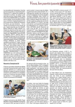Les calculettes sont nécessaires, il faut dire
que tout se joue dans un mouchoir de poche !
Seulement 0,7% séparent les triplettes qui
composent le podium. Ça tombe du bon
côté cette fois pour Pascal ENGEL, Gilles
SYDA et David MARCHAND qui concrétisent
enfin en équipe. Ils sont accueillis sur scène
sous un tonnerre d’applaudissements lors
de la remise de leur trophée de Champions
de France, pas sans émotions… Tout le
monde se souviendra de leurs larmes de
joie ! Quelle remontée pour Eric DAUER,
Michel PAWLISZ et Malik FARHAT qui,
d’après les calculs du prof de maths, seront
sur le podium. Mais le comité ne fera pas un
doublé,Jean-RégisBOIDIN,PascalLELOIRE
et Stéphane SOTTY (alliance Nord et
Champagne) devançant les ex Champions
de 0,09%. Ce beau podium est acclamé par
l’assembléeprésente.MichaëlCARMAGNAT,
Philippe DONZEAU et Adrien PEREZ
récupèrent une énième 4ème
place. “Pas trop
déçus?”,auraitpunarguerl’undesChampions
de France, trop occupé à boire un verre
avec ses partenaires et ses collègues de
comité, les 3èmes
bien sûr, mais aussi les
5èmes
qui ne sont autres qu’Olivier ZIMBER,
Benjabari RAZANAJOHARY et Nicolas
DAMOISEAU qui n’ont malheureusement
pas réussi à tenir le rythme. Serait-ce à
cause de la courte nuit de Nicolas qui s’est
lâché la veille ? Nul ne le saura jamais !
Quoi qu’il en soit, l’enthousiasme de cette
triplette a été beau à voir.
Résumé du Championnat D2
C’est sous une chaleur écrasante que débute
ce dernier Championnat de la saison. David
GUILLOT démarre la 1ère
séance par les
félicitations d’usage et le discours d’ouverture
(moment le plus pénible de la compétition
autant pour lui que pour les joueurs obligés
de l’écouter !). Il est secondé par Yves
CHEKLI et Emmanuel STEFANAZZI.
L’équipe vauclusienne Joël JEHAN, Roger
MATHIEUetJacquesMORARD,Championne
de France en titre, part dans le tournoi A
avec le numéro 1 et aura à cœur de réitérer
sa performance de la saison dernière. Or, à
l’affichage des résultats, elle ne figure pas
en haut du classement. Ce sont les azuréens
Tommaso CARROZA, Marc GUARY et
Jean-Michel SAGEOT qui sont en tête avec
64,8% (meilleure attaque de la séance). Ils
ont fait un petit trou puisque les seurrois de
Claude VINCENT, 2nds
à 59,9%, sont déjà
à 5% derrière. Les normands de Dominique
PLE débarquent en 3ème
position à 59,7%.
Pedro ANTUNES (Sarthe Mayenne) est
aussi à plus de 59%, ce qui lui permet
d’occuper le 4ème
rang. L’épouse du trésorier
national, Geneviève BAUMGARTEN (Midi-
Pyrénées), réalise un joli 58% qui la classe
8ème
. Le francilien Jean-Marc PEZON, auteur
d’un bon 56,1%, pointe à la 12ème
place, un
peu devant les foréziens Bernard BOITHIAS
(14ème
) et Gérard DECHAVANNE (22ème
).
On retrouve enfin les tenants du titre : ils
sontenmilieudetableau,à50,7%,échappant
de peu à l’élimination, prenant la dernière
place qualificative. Les baumois Sandra
CARMAGNAT, Lynda GROSSI et Sébastien
MOUGIN passent à la trappe malgré leur
score de 50,4%. Au revoir aussi à la triplette
de Frédéric BORRONERO (Ain), tout juste
récompensé à Evian, et à celle du Champion
de France Libre, Alain FLINE (Allier). S’ils
comptaient passer inaperçus cette fois, c’est
raté !
La chaleur, ainsi que toutes les équipes
encore en course, sont de retour pour le 2nd
round. Pour aider David GUILLOT à arbitrer,
la CCN a décidé de nommer un “petit
jeune” qui débute en la personne de Michel
SOROLLA et le président de la FFT “himself”
se chargera de l’informatique. Les normands
de Dominique PLE ont décidé de pousser
un peu plus loin que leurs plages pour
s’adjuger ce 2ème
acte avec un joli 65,9%,
s’octroyant par la même occasion la tête du
général. Claude VINCENT conserve sa 2nde
place grâce à une très bonne séance à
61%, mais il est toujours distancé de 5%.
Pedro ANTUNES a remis le couvert : 4ème
la veille, il est ce coup-ci 3ème
avec 60,6%,
ce qui lui permet de monter sur le podium
provisoire. Le président de la ligue PACA,
Jean-Michel SAGEOT, a pris un éclat à
48%, mais ce sera suffisant pour rentrer en
finale (5ème
, avec déjà un retard de 15% sur
les meneurs). Les champenois Richard
DUOT, Michel COPP et Lionel POMMIER
le devancent et grâce à leur 57,8% du jour,
ils remontent de la 17ème
à la 4ème
position.
Les Champions sortants, à 48,6 %, ne
peuvent plus espérer faire le doublé, ni
même accéder à la finale tant convoitée. Ils
terminent 25èmes
. Geneviève BAUMGARTEN,
Bernard BOITHIAS et Jean-Marc PEZON
sont convoqués pour le lendemain,
contrairement à Gérard DECHAVANNE
et ses partenaires Chantal POBLE et Eric
DUSART (18èmes
). La charmante triplette
féminine corse, composée de la tout juste
médaillée Michèle PAOLETTI, de Sabrina
et Chantal PIERI, doit malheureusement
elle aussi faire ses adieux.
La finale débute sous une température
tropicale. L’arbitre remercie tous les joueurs
pour leur tenue et pour l’excellente
ambiance qui a régné pendant toute la
compète. Alors 6èmes
, les parisiens Jean-
Marc PEZON, Yoann ROCHE et Eric
SICHERE enlèvent la dernière séance avec
un “petit” 54,2%. Puisque la finale ne se
gagne pas haut et que les écarts sont
resserrés, les leaders sont favorisés s’ils
assurent une manche correcte. Et en
Normandie, on sait gérer ! Dominique PLE,
Alain DAVID et Didier BARRET effectuent
51,8%, ce qui leur permet d’être proclamés
Champions de France Triplettes D2 2014.
Malgré leurs efforts, les bourguignons
Claude VINCENT, Patrick DEYNOU et
Jean-Pierre SEGUIN n’ont pas réussi à
combler leur retard pour gagner : ils restent
2èmes
, encore à plus ou moins 5%, ayant
réalisé 52,3% en finale.
1155
Jean-Michel SAGEOT a le sourire, le 1er
tour
a l’air de bien se passer !
Concentrés, Bernard BOITHIAS et son jeune
coéquipier Louis ESCUDERO n’ont pas dit
leur dernier mot !
Vous, les participants
Même si Richard DUOT est sceptique et Lionel
POMMIER dans l’explication, il sont en train de
remonter alors que Marc GUARY s’enfonce !
 