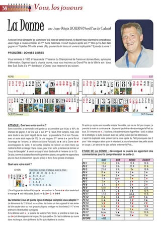 COMMENTAIRES
Pli 2 : Suite au coup d’atout du preneur, Ouest, 9ème
, contre-attaque d’un atout
impair demandeur, le 11, atout à deux pattes, qui promet certainement au moins
huit tarots.
Pli 3 : Nord communique avec l’Excuse. Ouest fait sauter le 21 du preneur.
Plis 4 et 5 : Sud commence à pousser sa longue, avec déjà le regret de ne pas
l’avoir jouée d’entrée...
Pli 6 : En main de la Dame de ♣ et détaroté, Nord est bloqué. Il a une entame
délicate à produire au vu du chien et du début de partie. Nord s’interdit l’ouverture
♥ sous le Roi : s’il trouve la coupe, il fera tomber le Petit. S’il ne la trouve pas, il
fera sans doute faire une pièce au preneur, peut-être irréalisable et qui pourrait lui
permettre de déborder. L’entame ♠, dans la Dame 2nde
du chien, est dissuasive.
Bon gré mal gré, Nord entre dans son Valet 5ème
à ♦. Quelle aubaine pour Sud qui
sort le Petit avec en prime le Cavalier de ♦ d’Ouest.
Pli 8 : Rien ne va pour la défense, c’est au tour d’Est d’être bloqué sur le retour ♣
de Sud. Contraint, il revient dans la coupe pour ne pas affranchir une pièce ♥ ou ♠
au preneur. Sud n’en demandait pas autant : il effectue un petit atout, embarquant
encore une pièce à Ouest, la Dame de ♦.
Pli 9 : Possédant encore le 17 2nd
sous-maître et deux couleurs d’arrêt (♠ et ♥),
Sud peut renvoyer ♣.
Plis 10, 11, 12 et 13 : Ouest, dépité, poursuit atout. Sud encaisse le 17 et tire son
mariage ♠ pour ne pas se le faire enfermer.
Final de coup : Sud doit désormais essayer de faire une levée à ♥. Il sait qu’Ouest
détient au maximum deux ♥ et peut être singlette, c’est pourquoi il ne joue que le
Valet qu’il encaisse suite au refus de Nord. La mission est réussie ! La défense
ferme, frustrée... Sud gagne de 6, ce qui ne lui fait pas regretter son entame atout
offensive, qui aurait pu se retourner contre lui. Le temps d’avance donné par cette
entame aurait pu permettre à la défense de capturer le Petit, chose qui aurait peut-
être été impossible sur l’entrée classique du Roi de ♣. Il paraît donc intéressant
de se pencher sur cette entrée et la jouerie qui en découle.
Si le preneur avait choisi de pousser sa longue de suite, Ouest aurait pris soin de
marquer, même s’il ne la possède pas, la tenue ♣ (6 puis 5) qui demande le flanc
atout. En main de la Dame de ♣, ayant l’Excuse, Nord aurait envoyé le 20, non le 15,
permettant d’exploser le 21 de Sud et préservant les gros tarots d’Ouest. Nord
aurait ensuite coupé du 15 et joué l’Excuse de communication. A ce moment-là,
Ouest aurait lancé le 14 pour retirer le probable 17 de Sud. Ouest, trois fois maître,
aurait joué ses atouts en montant pour indiquer à ses partenaires qu’il déborde. Est
et Nord auraient ainsi mené à bien leurs défausses dans l’optique de fermer.
Au pli 9, Sud aurait pu garder le Petit, même s’il lâchait un atout maître, pour tenter
ensuite de mettre en main Est ou Nord, en forçant à ♥, afin, qui sait, de recevoir ♦...
SUD EST NORD OUEST
Pli 1 R ♣ 4 ♣ 2 ♣ 6 ♣
Pli 2 8 ♣ 9 ♣ D ♣ 5 ♣
Pli 3 21 A 8 A 20 A 2 A
Pli 4 7 ♣ C ♣ 15 A V ♣
Pli 5 17 A 9 A Ex 14 A
Pli 6 10 ♣ 6 A 4 ♠ 7 A
Pli 7 3 A 4 ♥ 9 ♠ 16 A
Pli 8 5 A 7 ♥ As ♠ 18 A
Pli 9 1 A 3 ♥ V ♦ 19 A
Pli 10 12 A 3 ♠ As ♥ 11 A
Pli 11 As ♣ C ♠ 5 ♥ 4 A
Pli 12 13 A 3 ♦ 8 ♥ 10 A
Pli 13 3 ♣ 6 ♦ 9 ♥ 5 ♠
Pli 14 R ♠ 7 ♠ 2 ♦ 8 ♠
Pli 15 D ♠ 10 ♠ 5 ♦ 2 ♥
Pli 16 V ♥ As ♦ R ♥ 10 ♥
Pli 17 6 ♥ R ♦ 10 ♦ C ♦
Pli 18 C ♥ V ♠ 7 ♦ D ♦
SCORE - 78
 