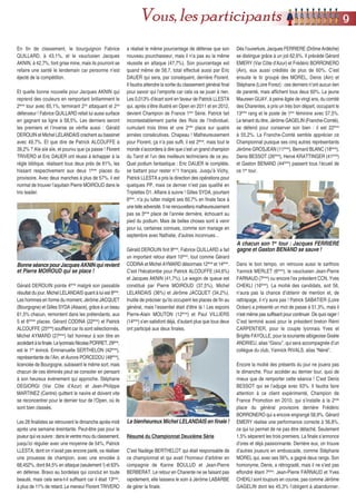 99
En fin de classement, le bourguignon Fabrice
QUILLARD, à 43,1%, et le vauclusien Jacques
AKNIN, à 42,7%, font grise mine, mais ils pourront se
refaire une santé le lendemain car personne n’est
éjecté de la compétition.
Et quelle bonne nouvelle pour Jacques AKNIN qui
reprend des couleurs en remportant brillamment le
2ème
tour avec 65,1%, terminant 2nd
attaquant et 2nd
défenseur ! Fabrice QUILLARD refait lui aussi surface
en gagnant sa ligne à 58,5%. Les derniers seront
les premiers et l’inverse se vérifie aussi : Gérald
DEROUIN et Michel LELANDAIS crachent au bassinet
avec 49,7%. Et que dire de Patrick ALCOUFFE à
39,2% ? Aïe aïe aïe, et pourvu que ça passe ! Florent
TRIVERO et Eric DAUER ont réussi à échapper à la
règle biblique, réalisant tous deux près de 61%, les
hissant respectivement aux deux 1ères
places du
provisoire. Avec deux manches à plus de 57%, il est
normal de trouver l’aquitain Pierre MOIROUD dans le
trio leader.
Gérald DEROUIN pointe 4ème
malgré son passable
résultat du jour. Michel LELANDAIS quant à lui est 8ème
.
Les hommes en forme du moment, Jérôme JACQUET
(Bourgogne) et Gilles SYDA (Alsace), grâce à un beau
61,5% chacun, remontent dans les prétendants, aux
5 et 6èmes
places. Gérard CODINA (22ème
) et Patrick
ALCOUFFE (25ème
) soufflent car ils sont sélectionnés.
Michel AYMARD (27ème
) fait honneur à son titre en
accédantàlafinale.LelyonnaisNicolasPORRET,29ème
,
est le 1er
évincé. Emmanuelle SERTHELON (42ème
),
représentante de l’Ain, et Aurore PORCEDDU (48ème
),
licenciée de Bourgogne, subissent le même sort, mais
chacun de ces éliminés peut se consoler en pensant
à son heureux évènement qui approche. Stéphane
DEGIORGI (Var Côte d’Azur) et Jean-Philippe
MARTINEZ (Centre) quittent le navire et doivent vite
se reconcentrer pour le dernier tour de l’Open, où ils
sont bien classés.
Les 28 finalistes se retrouvent le dimanche après-midi
après une semaine éreintante. Peut-être pas pour le
joueur qui va suivre : dans le ventre mou du classement,
jusqu’ici régulier avec une moyenne de 54%, Patrick
LLESTA, dont on n’avait pas encore parlé, va réaliser
une prouesse de champion, avec une envolée à
68,452%, dont 84,5% en attaque (seulement !) et 63%
en défense. Bravo au bordelais qui conclut en toute
beauté, mais cela sera-t-il suffisant car il était 13ème
,
à plus de 11% de retard. Le meneur Florent TRIVERO
a réalisé le même pourcentage de défense que son
nouveau pourchasseur, mais il n’a pas eu la même
réussite en attaque (47,7%). Son pourcentage est
quand même de 58,7, total effectué aussi par Eric
DAUER qui sera, par conséquent, derrière Florent.
Il faudra attendre la sortie du classement général final
pour savoir qui l’emporte car cela va se jouer à rien.
Les 0,013% d’écart sont en faveur de Patrick LLESTA
qui, après s’être illustré en Open en 2011 et en 2012,
devient Champion de France 1ère
Série. Patrick fait
incontestablement partie des Rois de l’Individuel,
cumulant trois titres et une 2nde
place sur quatre
années consécutives. Chapeau ! Malheureusement
pour Florent, ça n’a pas suffi, il est 2ème
, mais tout le
monde s’accordera à dire que c’est un grand champion
du Tarot et l’un des meilleurs techniciens de ce jeu.
Quel podium fantastique : Eric DAUER le complète,
se battant pour rester n°1 français. Jusqu’à Vichy,
Patrick LLESTA a pris la direction des opérations pour
quelques PP, mais ce dernier n’est pas qualifié en
Triplettes D1. Affaire à suivre ! Gilles SYDA, pourtant
6ème
, n’a pu lutter malgré ses 60,7% en finale face à
une telle adversité. Il ne renouvellera malheureusement
pas sa 3ème
place de l’année dernière, échouant au
pied du podium. Mais de belles choses sont à venir
pour lui, certaines connues, comme son mariage en
septembre avec Nathalie, d’autres inconnues…
Gérald DEROUIN finit 8ème
, Fabrice QUILLARD a fait
un important retour étant 10ème
, tout comme Gérard
CODINA et Michel AYMARD désormais 12ème
et 14ème
.
C’est l’hécatombe pour Patrick ALCOUFFE (44,6%)
et Jacques AKNIN (41,7%). Le wagon de queue est
constitué par Pierre MOIROUD (37,5%), Michel
LELANDAIS (36%) et Jérôme JACQUET (34,2%).
Inutile de préciser qu’ils occupent les places de fin au
général, mais l’essentiel était d’être là ! Les espoirs
Pierre-Alain MOUTON (12ème
) et Paul VILLIERS
(14ème
) s’en satisfont déjà, d’autant plus que tous deux
ont participé aux deux finales.
Résumé du Championnat Deuxième Série
C’est Nadège BERTHELOT qui était responsable de
ce championnat et qui avait l’honneur d’arbitrer en
compagnie de Karine BOULUD et Jean-Pierre
BERBERAT. Le retour en Charente ne se faisant pas
rapidement, elle laissera le soin à Jérôme LABARBE
de gérer la finale.
Dès l’ouverture, Jacques FERRIERE (Drôme Ardèche)
se distingue grâce à un joli 62,6%. Il précède Gérard
EMERY (Var Côte d’Azur) et Frédéric BORRONERO
(Ain), eux aussi crédités de plus de 60%. C’est
ensuite le tir groupé des MOREL, Denis (Ain) et
Stéphane (Loire Forez) : ces derniers n’ont aucun lien
de parenté, mais affichent tous deux 60%. La jeune
Maureen GUAY, à peine âgée de vingt ans, du comité
des Charentes, a pris un très bon départ, occupant le
13ème
rang et le poste de 1ère
féminine avec 57,5%.
Le tenant du titre, Jérôme GAGELIN (Franche-Comté),
se défend pour conserver son bien : il est 22ème
à 55,2%. La Franche-Comté semble apprécier ce
Championnat puisque ses cinq autres représentants
Jérôme GROSJEAN (11ème
), Bernard BLANC (18ème
),
Denis BESSOT (26ème
), Hervé KRATTINGER (41ème
)
et Gaston BENAND (44ème
) passent tous l’écueil de
ce 1er
tour.
Dans le bon tempo, on retrouve aussi le sarthois
Yannick MERLET (6ème
), le vauclusien Jean-Pierre
FARNAUD (7ème
) ou encore l’ex président CCN, Yves
CHEKLI (16ème
). La moitié des candidats, soit 56,
n’aura pas la chance d’obtenir de mention et, de
rattrapage, il n’y aura pas ! Patrick SABATIER (Loire
Océan) a présenté un mot de passe à 51,3%, mais il
n’est même pas suffisant pour continuer. De quoi rager !
C’est terminé aussi pour le président breton Rémi
CARPENTIER, pour le couple lyonnais Yves et
Brigitte FAYOLLE, pour la souriante albigeoise Gisèle
ANDRIEU, alias “Gisou”, qui sera accompagnée d’un
collègue du club, Yannick RIVALS, alias “Néné”.
Encore la moitié des présents du jour ne jouera pas
le dimanche. Pour accéder au dernier tour, quoi de
mieux que de remporter cette séance ! C’est Denis
BESSOT qui se l’adjuge avec 63%. Il faudra faire
attention à ce client expérimenté, Champion de
France Promotion en 2010, qui s’installe à la 2nde
place du général provisoire derrière Frédéric
BORRONERO qui a encore engrangé 58,9%. Gérard
EMERY réalise une performance correcte à 56,8%,
ce qui lui permet de ne pas être détaché. Seulement
1,5% séparent les trois premiers. La finale s’annonce
d’ores et déjà passionnante. Derrière eux, on trouve
d’autres joueurs en embuscade, comme Stéphane
MOREL qui, avec ses 56%, a gagné deux rangs. Son
homonyme, Denis, a rétrogradé, mais il ne s’est pas
effondré étant 7ème
. Jean-Pierre FARNAUD et Yves
CHEKLI sont toujours en course, pas comme Jérôme
GAGELIN dont les 45,3% l’obligent à abandonner.
BonneséancepourJacquesAKNINquirevient
et Pierre MOIROUD qui se place !
Le bienheureux Michel LELANDAIS en finale !
Vous, les participants
A chacun son 1er
tour : Jacques FERRIERE
gagne et Gaston BENAND se sauve !
 