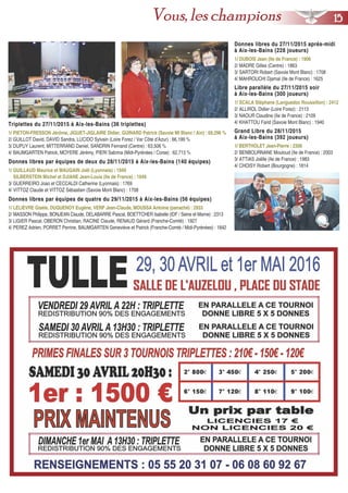 Donnes libres du 27/11/2015 après-midiDonnes libres du 27/11/2015 après-midi
à Aix-les-Bains (228 joueurs)à Aix-les-Bains (228 joueurs)
1/ DUBOIS Jean (Ile de France) : 1906
2/ MADRE Gilles (Centre) : 1863
3/ SARTORI Robert (Savoie Mont Blanc) : 1708
4/ MAHROUCHI Djamal (Ile de France) : 1625
Libre parallèle du 27/11/2015 soirLibre parallèle du 27/11/2015 soir
à Aix-les-Bains (300 joueurs)à Aix-les-Bains (300 joueurs)
1/ SCALA Stéphane (Languedoc Roussillon) : 2412
2/ ALLIROL Didier (Loire Forez) : 2113
3/ NAOUR Claudine (Ile de France) : 2109
4/ KHATTOU Farid (Savoie Mont Blanc) : 1940
Grand Libre du 28/11/2015Grand Libre du 28/11/2015
à Aix-les-Bains (392 joueurs)à Aix-les-Bains (392 joueurs)
1/ BERTHOLET Jean-Pierre : 2306
2/ BENBOURNANE Mouloud (Ile de France) : 2003
3/ ATTIAS Joëlle (Ile de France) : 1983
4/ CHOISY Robert (Bourgogne) : 1814
Triplettes du 27/11/2015 à Aix-les-Bains (36 triplettes)Triplettes du 27/11/2015 à Aix-les-Bains (36 triplettes)
1/ PIETON-FRESSON Jérôme, JIGUET-JIGLAIRE Didier, GUINARD Patrick (Savoie Mt Blanc / Ain) : 69,296 %
2/ GUILLOT David, DAVID Sandra, LUCIDO Sylvain (Loire Forez / Var Côte d’Azur) : 66,199 %
3/ DUPUY Laurent, MITTERRAND Daniel, SANDRIN Fernand (Centre) : 63,506 %
4/ BAUMGARTEN Patrick, MOYERE Jérémy, PIERI Sabrina (Midi-Pyrénées / Corse) : 62,713 %
Donnes libres par équipes de deux du 28/11/2015 à Aix-les-Bains (140 équipes)Donnes libres par équipes de deux du 28/11/2015 à Aix-les-Bains (140 équipes)
1/ GUILLAUD Maurice et MAUGAIN Joël (Lyonnais) : 1949
SILBERSTEIN Michel et DJIANE Jean-Louis (Ile de France) : 1949
3/ GUERREIRO Joao et CECCALDI Catherine (Lyonnais) : 1769
4/ VITTOZ Claude et VITTOZ Sébastien (Savoie Mont Blanc) : 1708
Donnes libres par équipes de quatre du 29/11/2015 à Aix-les-Bains (56 équipes)Donnes libres par équipes de quatre du 29/11/2015 à Aix-les-Bains (56 équipes)
1/ LELIEVRE Gisèle, DUQUENOY Eugène, VERP Jean-Claude, MOUSSA Antoine (panaché) : 2933
2/ MASSON Philippe, BONJEAN Claude, DELABARRE Pascal, BOETTCHER Isabelle (IDF / Seine et Marne) : 2313
3/ LIGIER Pascal, OBERON Christian, RACINE Claude, RENAUD Gérard (Franche-Comté) : 1927
4/ PEREZ Adrien, PORRET Perrine, BAUMGARTEN Geneviève et Patrick (Franche-Comté / Midi-Pyrénées) : 1842
1155Vous, les champions
 