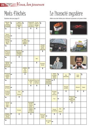 Mauvais
swing
Les honneurs
le composent
Apéritif
entre deux
séances
Bulle
Causes de
l’arrêt de
la Coupe
de France
Fit une
petite de
barrage
Fou
Sauver
(des points
ou le Petit)
Brochure
contenant
des PP
Bout
Impôt
directement
prélevé
Boisson
Pénalité
qui peut
parfois
coûter cher
Paguet est
l’un de ses
nombreux
surnoms
Cadichon et
Bourriquet
Changea
de couleur
Idiot
Attribuas
des prix
Dernier mot
après l’écart
Animateur
de jeux
Imitation
Jeu
à trois
coupes
Privé de jeu
en libre
Prénom
breton
Vanille
ou fraise
Poème
chinois
Non
demandeur
Carte
faible
En défense
contre
Est
Force d’une
couleur ou
de l’atout
Partageais
l’enveloppe
Etudie pour
un surcontrat
Champion
de France
Pris (une
pénalité)
Affranchi Désirs
Constituait
la première
mouche
Tours
Gloussé
Ne laisse
plus
aucun pli
Tour
Durée d’une
saison
Passes sous
silence
Il est bon
pour le
coeur
Note
Convivialité
doit être
celui de
la FFT
De cela
Examen
médical
Couleur
de la victoire
Tournoi
sur internet
Subi
Lithium
Rongeur
Créer des
donnes
avec Extar
Ouvre une
nouvelle
couleur
Ne montes
pas
Mots fléchés
Solutions des jeux page 31
Le licencié mystère
Aidez-vous des indices pour retrouver la joueuse ou le joueur choisi.
2244 Vous, les joueurs
 