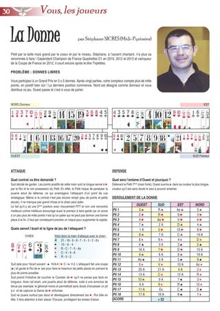 par Stéphane SICRES(Midi-Pyrénées)
Petit par la taille mais grand par le coeur et par le niveau, Stéphane, à l’accent chantant, n’a plus sa
renommée à faire ! Cependant Champion de France Quadrettes D1 en 2010, 2012 et 2013 et vainqueur
de la Coupe de France en 2012, il court encore après le titre Triplettes.
PROBLÈME : DONNES LIBRESPROBLÈME : DONNES LIBRES
Vous participez à un Grand Prix en 5 x 5 donnes. Après vingt parties, votre compteur compte plus de mille
points, en positif bien sûr ! La dernière position commence. Nord est désigné comme donneur et vous
distribue ce jeu. Ouest passe et c’est à vous de parler.
NORD Donneur
SUD Preneur
EST
OUEST
ATTAQUE
Quel contrat va être demandé ?
Sud décide de garder. Les points positifs de cette main sont la longue servie à ♥
par le Roi et la non possession du Petit. En effet, le Petit risque de paralyser la
jouerie atout de défense, ce qui avantagera l’attaquant d’un point de vue
stratégique. Même si le contrat n’est pas encore rempli (peu de points et petits
atouts), il ne manque pas grand chose et le chien peut aider.
Le fait qu’il y ait une 5ème
position avec mouvement FFT et non une rencontre
meilleurs contre meilleurs encourage aussi le preneur à faire garde car un score
à un peu plus de mille points n’est qu’un palier qui ne peut pas donner une bonne
place à la fin. Il faut par conséquent prendre un risque pour augmenter le capital.
Quels seront l’écart et la ligne de jeu de l’attaquant ?
Sud opte pour l’écart suivant : ♠ 10-6-4 / ♥ C / ♣ V-2. L’attaquant fait une coupe
(♠) et garde le Roi de ♣ sec pour faire le maximun de petits atouts en prenant le
plus de points possible.
Sud prend l’initiative de coucher le Cavalier de ♥ qu’il ne pense pas faire en
longueur. Avec cet écart, une jouerie atout de défense, suite à une annonce de
tenue par exemple, le gênerait moins et permettrait sans doute d’encaisser un pli
à ♦ et de capturer la Dame de ♥ enfumée.
Sud ne jouera surtout pas atout et développera directement les ♥, Roi bille en
tête. Il fera attention à bien placer l’Excuse, privilégiant les levées d’atout.
DEFENSE
Quel sera l’entame d’Ouest et pourquoi ?
Détenant le Petit 7ème
(main forte), Ouest ouvrira ♣ dans sa couleur la plus longue,
couleur qu’il est sans doute le seul à pouvoir entamer.
DEROULEMENT DE LA DONNE
CHIEN Voici donc la main d’attaque avec le chien :
A
♠
♥
♦
♣
OUEST SUD EST NORD
Pli 1 3 ♣ R ♣ As ♣ 5 ♣
Pli 2 2 ♥ R ♥ 9 ♥ 3 ♥
Pli 3 4 ♥ As ♥ V ♥ 6 ♥
Pli 4 7 ♣ 2 A D ♣ 4 ♣
Pli 5 1 A 5 ♥ 10 ♥ 8 ♥
Pli 6 8 ♣ 7 A C ♣ 14 A
Pli 7 6 ♦ 8 ♦ 4 ♦ D ♦
Pli 8 V ♠ 3 A 3 ♠ 2 ♠
Pli 9 16 A 7 ♥ D ♥ 15 A
Pli 10 9 ♣ 8 A 6 ♣ 19 A
Pli 11 As ♠ 5 A 5 ♠ 9 ♠
Pli 12 5 ♦ V ♦ 10 A As ♦
Pli 13 20 A 21 A 4 A 2 ♦
Pli 14 13 A C ♦ 12 A R ♦
Pli 15 10 ♣ 9 A 7 ♠ 3 ♦
Pli 16 6 A 9 ♦ R ♠ 10 ♦
Pli 17 11 A Ex C ♠ D ♠
Pli 18 17 A 18 A 8 ♠ 7 ♦
SCORE + 52
LLaa DDoonnnnee
21 - 18 - 9 - 8 - 7 - 5 - 3 - 2 - Ex
10 - 6 - 4
R - C - 7 - 5 - As
C - V - 9 - 8
R - V - 2
3300 Vous, les joueurs
 