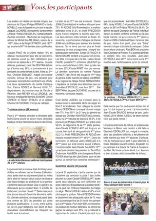 Les leaders ont réalisé un résultat moyen, aux
alentours de 52 pour Philippe RENAUD et Jacky
NOVELLO, mais ils figurent encore dans le top dix.
Jacques DUCHENE a la moyenne, contrairement
àPatrickFRANCERIES(44,3%).Certainschutent,
d’autres remontent : il faut noter les magnifiques
retours de Michel GAUME (Allier), revenu de la
166ème
place, et de Serge ESTINGOY, parti 190ème
qui arrache la 84ème
et dernière place qualificative.
Claudie FINOT de la Drôme réalise 76% en
attaque, heureusement pour elle car son 38,5%
de défense aurait pu être rédhibitoire pour
entrevoir les tables de la 3ème
séance. Du côté
défense, justement, c’est Elie BENITAH de l’Ain
qui s’illustre avec 68%, et contrairement à son
président de comité tenant du titre, il sera au 3ème
tour. Christian BOBILLOT, malgré une séance
correcte, échoue de peu, une pénalité pour
mauvaise reconstitution annihilant ses efforts.
Les deux représentants du comité Pacifique
Sud, Patrick ROGEZ et Bernard GUILLOT,
disparaissent, tout comme ceux de l’île de la
Réunion, Jean MEYER et Luc LENOBLE. Les
heureux remplaçants Bernard BLANDIN, Gérard
COPEDE et Robert STIQUEL et le vétéran
Charles HATCHONDO n’ont pu se rattraper.
Troisième séance (84 joueurs)
Pour la 3ème
séance, direction la vénérable salle
Notre-Dame proche de la non moins vénérable
basiliqueromaneNotre-Dame-de-la-fin-des-Terres.
Le paravent est un curieux objet dont les joueurs
de libre ne maîtrisent pas les finesses d’utilisation.
Ainsi après avoir eu un paravent placé au milieu
de la table en laissant deux joueurs de chaque
côté (façon bridge), les arbitres ont vu un preneur
s’enfermer dans son réduit. Cela n’a gêné ni les
défenseurs qui se voyaient bien, ni le kibitz de
l’attaquant, pourtant classé 1ère
Série mais peut-
être encore étourdi d’avoir été éliminé la veille.
Du côté des sanctions, un orage est passé avec
une averse de 32% de pénalités qui coûte
plusieurs qualifications. Il y a eu, entre autres,
un joli 5% pour téléphone non éteint et deux
mauvaises reconstitutions qui bloquent les
fautifs sous le trait noir.
Le bilan de ce 3ème
tour est le suivant : Daniel
JEAN (Charentes) est le meilleur attaquant avec
75%, Ali AZOUZ (Midi-Pyrénées) est le meilleur
défenseur avec 61,5% et André FRECENON
(Loire Forez) remporte le tournoi avec 62%.
Les deux derniers cités rentrent en finale. En
revanche, la performance d’attaque de Daniel
JEAN ne lui suffit pas pour assister à la dernière
épreuve. On ne verra pas non plus en finale
beaucoup de nos protagonistes : malgré leur
spectaculaire remontée, Serge ESTINGOY et
Michel GAUME tendent à nouveau vers le bas.
Les filles n’ont pas été à la fête : adieu Nicole
FAURE, pourtant 2nde
, et Simone LOUERAT qui
ont eu une forte fièvre à 39%. Bien qu’elle s’en
tire avec 53%, Claudie FINOT n’est pas retenue.
La dernière survivante se nomme Pascale
CHABERT de l’Ain et elle occupe le 17ème
rang
du général. Cette manche est fatale à Joël MINEL
et au régional de l’étape Patrick FRANCERIES.
L’Aquitaine ne compte plus désormais que sur
Jean-Marc ESTEOULE, mais il est 26ème
… Elie
BENITAH et Jacques DUCHENE, proches de la
moyenne, sont aussi recalés.
C’est Michel JUDEAU qui s’installe dans le
fauteuil avec la redoutable tâche de siéger en
Nord 1 le lendemain. Son collègue de comité
Gérard DESSON est convoqué lui aussi malgré
ses 47%. Il est 15ème
. Le 2nd
rang du général est
occupé par Christian AMARGIER du Lyonnais,
auteur du 3ème
résultat de séance à 59,6%. Il est
poursuivi par Philippe RENAUD qui, grâce à ses
58,9%, se rapproche de sa 1ère
place perdue.
Jean-Claude KERVEILLANT est toujours en
course, bien qu’il ait rétrogradé à la 4ème
place
(52,3 %). André FRECENON et Ali AZOUZ sont
classés respectivement 5ème
et 6ème
. Dans les
survivants, on retrouve Jacky NOVELLO à la
20ème
place qui s’est encore sauvé d’affaire,
l’incontournable Jean-Claude SAUNOIS 13ème
qui est juste derrière l’ex-président du Tarot Club
Chalonnais, Alain BON, et le champenois Patrick
ROYER tenant du titre Libre Senior pour ne citer
qu’eux. Le dernier tour s’annonce intéressant !
Quatrième séance (28 joueurs)
Le jeudi 21 septembre, c’est le premier jour de
l’automne qui annonce la pluie ! Les bulles
pleuvent sur Jean-Claude KERVEILLANT, leader
après deux séances, qui voit s’effondrer son
score. Idem pour le sociétaire de la position Nord 1
qui ne peut rien contre la malédiction qui frappe
ce siège : Michel JUDEAU réalise 45,2% et voit
s’échapper le podium. Gérard DESSON enlève
le classement des attaquants à plus de 70, mais
son pourcentage final de 54 ne le fera grimper
qu’à la 8ème
place. Pour Alain BON, en revanche,
sa position de meilleur défenseur lui permet de
gagner la séance avec 65%, ce qui devrait le
rapprocher du podium, d’autant plus qu’il n’y a
que cinq scores élevés : Jean-Marc ESTEOULE à
64%, Jacky NOVELLO et Jean-Claude SAUNOIS
à plus de 59% et Philippe RENAUD à 58,4%. Ce
dernier est sacré Champion de France Individuel
Senior. Le breton confirme et monte sur la plus
haute marche, lui qui a connu la 3ème
place à
Evian en 2009 à l’Individuel Open. Il s’en est fallu
de peu, moins d’un point, pour que “Bitus”
vienne lui choper la timbale du vainqueur. Grâce
à son retour tonitruant, Alain BON est proclamé
Vice-Champion de France. A la surprise générale
et compte tenu des résultats, Jean-Marc
ESTEOULE alors 26ème
fait un bond sur la 3ème
marche avec l’enthousiasme qu’on lui connaît.
Cela montre que l’on peut revenir de bien loin et
que l’on doit toujours y croire ! Le franc-comtois
Jean-Claude SAUNOIS échoue de peu. Jacky
NOVELLO et Michel JUDEAU se disent que ce
n’est que partie remise !
Lors de la cérémonie de clôture, en présence de
Monsieur le Maire, une ovation a été faite à
Elisabeth ESCALLIER qui, malgré la maladie,
dans des conditions difficiles, a été présente de
belle manière aux trois 1ères
séances. D’ailleurs,
il ne lui manquait qu’un petit % pour atteindre la
finale. Décédée courant octobre, Elisabeth n’a
pu participer à la Coupe de France à Cavalaire-
sur-Mer. Nul doute qu’avec Aimé, Luc, Asensio
et bien d’autres, elle l’a surveillée de là-haut…
LasalleNotre-Dameaccueilleles troistournois
de la 3ème
séance.
Le podium : Philippe RENAUD (1er
), Jean-
Marc ESTEOULE (3ème
) et Alain BON (2ème
)
Bravo à tous les bénévoles et merci pour le
repas dansant bien animé !
1188 Vous, les participants
 