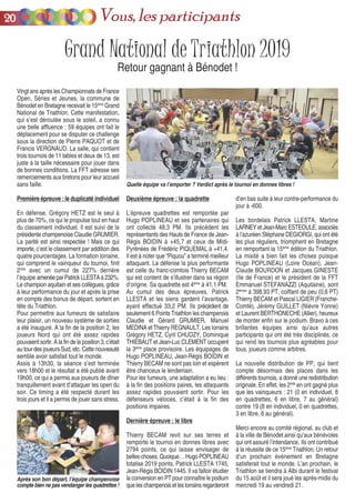 Grand National de Triathlon 2019
Retour gagnant à Bénodet !
Vingt ans après les Championnats de France
Open, Séries et Jeunes, la commune de
Bénodet en Bretagne recevait le 15ème
Grand
National de Triathlon. Cette manifestation,
qui s’est déroulée sous le soleil, a connu
une belle affluence : 59 équipes ont fait le
déplacement pour se disputer ce challenge
sous la direction de Pierre PAQUOT et de
Francis VERGNAUD. La salle, qui contient
trois tournois de 11 tables et deux de 13, est
juste à la taille nécessaire pour jouer dans
de bonnes conditions. La FFT adresse ses
remerciements aux bretons pour leur accueil
sans faille.
Première épreuve : le duplicaté individuel
En défense, Grégory HETZ est le seul à
plus de 70%, ce qui le propulse tout en haut
du classement individuel. Il est suivi de la
présidente champenoise Claudie GRUMIER.
La parité est ainsi respectée ! Mais ce qui
importe, c’est le classement par addition des
quatre pourcentages. La formation lorraine,
qui comprend le vainqueur du tournoi, finit
2nde
avec un cumul de 227% derrière
l’équipe amenéeparPatrickLLESTAà232%.
Le champion aquitain et ses collègues, grâce
à leur performance du jour et après la prise
en compte des bonus de départ, sortent en
tête du Triathlon.
Pour permettre aux fumeurs de satisfaire
leur plaisir, un nouveau système de sorties
a été inauguré. A la fin de la position 2, les
joueurs Nord qui ont été assez rapides
pouvaient sortir. A la fin de la position 3, c’était
au tour des joueurs Sud, etc. Cette nouveauté
semble avoir satisfait tout le monde.
Assis à 13h30, la séance s’est terminée
vers 18h00 et le résultat a été publié avant
19h00, ce qui a permis aux joueurs de dîner
tranquillement avant d’attaquer les open du
soir. Ce timing a été respecté durant les
trois jours et il a permis de jouer sans stress.
Deuxième épreuve : la quadrette
L’épreuve quadrettes est remportée par
Hugo POPLINEAU et ses partenaires qui
ont collecté 48,3 PM. Ils précèdent les
représentants des Hauts de France de Jean-
Régis BOIDIN à +45,7 et ceux de Midi-
Pyrénées de Frédéric PIQUEMAL à +41,4.
Il est à noter que “Piquou” a terminé meilleur
attaquant. La défense la plus performante
est celle du franc-comtois Thierry BECAM
qui est content de s’illustrer dans sa région
d’origine. Sa quadrette est 4ème
à 41,1 PM.
Au cumul des deux épreuves, Patrick
LLESTA et les siens gardent l’avantage,
ayant effectué 33,2 PM. Ils précèdent de
seulement 6 Points Triathlon les champenois
Claudie et Gérard GRUMIER, Manuel
MEDINA et Thierry REGNAULT. Les lorrains
Grégory HETZ, Cyril CHUDZY, Dominique
THIEBAUT et Jean-Luc CLEMENT occupent
la 3ème
place provisoire. Les équipages de
Hugo POPLINEAU, Jean-Régis BOIDIN et
Thierry BECAM ne sont pas loin et espèrent
être chanceux le lendemain.
Pour les fumeurs, une adaptation a eu lieu :
à la fin des positions paires, les attaquants
assez rapides pouvaient sortir. Pour les
défenseurs véloces, c’était à la fin des
positions impaires.
Dernière épreuve : le libre
Thierry BECAM revit sur ses terres et
remporte le tournoi en donnes libres avec
2794 points, ce qui laisse envisager de
belles choses. Quoique… Hugo POPLINEAU
totalise 2019 points, Patrick LLESTA 1745,
Jean-Régis BOIDIN 1445. Il va falloir étudier
la conversion en PT pour connaître le podium
queleschampenoisetleslorrainsregarderont
d’en bas suite à leur contre-performance du
jour à -600.
Les bordelais Patrick LLESTA, Martine
LARNEY et Jean-Marc ESTEOULE, associés
à l’azuréen Stéphane DEGIORGI, qui ont été
les plus réguliers, triomphent en Bretagne
en remportant la 15ème
édition du Triathlon.
La mixité a bien fait les choses puisque
Hugo POPLINEAU (Loire Océan), Jean-
Claude BOURDON et Jacques GINESTE
(Ile de France) et le président de la FFT
Emmanuel STEFANAZZI (Aquitaine), sont
2èmes
à 398,93 PT, coiffant de peu (0,6 PT)
Thierry BECAM et Pascal LIGIER (Franche-
Comté), Jérémy GUILLET (Nièvre Yonne)
et Laurent BERTHONECHE (Allier), heureux
de monter enfin sur le podium. Bravo à ces
brillantes équipes ainsi qu’aux autres
participants qui ont été très disciplinés, ce
qui rend les tournois plus agréables pour
tous, joueurs comme arbitres.
La nouvelle distribution de PP, qui tient
compte désormais des places dans les
différents tournois, a donné une redistribution
originale. En effet, les 2nds
en ont gagné plus
que les vainqueurs : 21 (0 en individuel, 8
en quadrettes, 6 en libre, 7 au général)
contre 19 (8 en individuel, 0 en quadrettes,
3 en libre, 8 au général).
Merci encore au comité régional, au club et
à la ville de Bénodet ainsi qu’aux bénévoles
qui ont assuré l’intendance. Ils ont contribué
à la réussite de ce 15ème
Triathlon. Un retour
d’un prochain évènement en Bretagne
satisferait tout le monde. L’an prochain, le
Triathlon se tiendra à Albi durant le festival
du 15 août et il sera joué les après-midis du
mercredi 19 au vendredi 21.
Quelle équipe va l’emporter ? Verdict après le tournoi en donnes libres !
Après son bon départ, l’équipe champenoise
compte bien ne pas vendanger les quadrettes !
2200 Vous, les participants
 