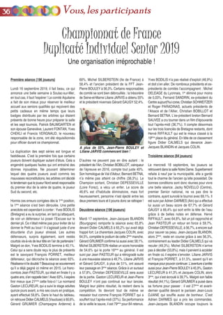 Première séance (196 joueurs)
Lundi 16 septembre 2019, il fait beau, ce qui
annonce une belle semaine à Soulac-sur-Mer,
en tout cas, il faut l’espérer ! Le comité Aquitaine
a fait de son mieux pour réserver le meilleur
accueil aux seniors qualifiés qui reçoivent des
petits cadeaux en même temps que leurs
badges distribués par les arbitres qui étaient
présents de bonne heure pour préparer la salle
et les sept tournois. Patrick BAUMGARTEN et
son épouse Geneviève, Laurent FONTAN, Yves
CHEKLI et Francis VERGNAUD, le nouveau
responsable de la zone, ont été réquisitionnés
pour officier durant ce championnat.
La duplication des sept séries est longue et
fastidieuse. C’est la première fois que certains
joueurs doivent dupliquer autant d’étuis. Cela a
engendré quelques fautes qui ont entraîné des
donnes injouables. Ne pouvant déterminer
lequel des quatre joueurs avait commis les
mauvaises reconstitutions, les arbitres ont décidé
lelendemainquelejoueurNordseraitresponsable
du premier étui de la série de quatre, le joueur
Sud du second, etc.
Hormis ces erreurs corrigées dès la 1ère
position,
la 1ère
séance s’est bien déroulée. Une petite
anecdote est cependant à conter : Yves BODILIS
(Bretagne) a eu la surprise, en tant qu’attaquant,
de voir un défenseur lui poser l’Excuse sur le
dernier pli. Ce n’était même pas pour éviter de lui
donner le Petit au bout ! Il s’agissait juste d’une
étourderie d’un joueur stressé. Les autres
défenseurs, surpris également, sont restés
courtois vis-à-vis de leur tête en l’air de partenaire !
Malgré ce don, Yves BODILIS termine à 40,1%.
Celui qui a sans doute reçu le plus de présents
est le savoyard François PORRET, meilleur
défenseur, qui décroche la séance avec 65%.
Réalisera-t-illedoublé?Beaucoup se souviennent
qu’il a déjà gagné ici même en 2015. Le franc-
comtois Jean PASTEUR, qui était en finale il y a
quatreans,s’enrappellebien!Avec63%,ilespère
finir mieux que 21ème
cette fois-ci ! Le normand
Gaston LECUREUR, qui a suivi le stage adultes
quinze jours avant, a mis ses cours en pratique,
ayant effectué 59,8%. Dans le haut du tableau,
on retrouve Didier CALMELS (Vaucluse) à 60,6%,
Gérard GRUMIER (Champagne Ardenne) à
60%, Michel SILBERSTEIN (Ile de France) à
58,4% et l’ancien président de la FFT Jean-
Pierre BOULEY à 56,3%. Certains responsables
de comité se sont bien débrouillés : la trésorière
de Seine-et-Marne Liliane JARVIS a obtenu 55%
et le président nivernais Gérard GAUGY 52,4%.
D’autres ne peuvent pas en dire autant : le
président de l’Ain, Christian BOBILLOT, vainqueur
de l’épreuve en 2016, compte tout juste 40%.
Son homologue de Val d’Adour, Bernard BETNA,
n’a même pas atteint ce chiffre (38,3%). Le
Champion sortant, Christian DEPESSEVILLE
(Loire Forez), a vécu un enfer. Le score de
46,6% est d’habitude éliminatoire, mais fort
heureusement, personne n’est éjecté entre les
deux premiers tours et il pourra donc se rattraper !
Deuxième séance (196 joueurs)
Mardi 17 septembre, Jean-Jacques BLANDIN
(Bourgogne) remporte la séance avec 65,8%
devant Didier CALMELS à 65,2% qui avait déjà
frappé fort. Le charentais Jacques COLIN, avec
64,5%, complète le podium de cette 2ème
manche.
Gérard GRUMIER confirme lui aussi avec 58,1%.
Michel SILBERSTEIN réalise un score honorable
de 54,6% qui le porte 16ème
au général. Il est
suivi par Jean PASTEUR qui a rétrogradé suite
à une mauvaise séance à 49,7%. Liliane JARVIS
et Gérard GAUGY, à plus de 51%, ont assuré
leur passage en 3ème
séance. Grâce à un sursaut
à 57,8%, Christian DEPESSEVILLE sera aussi
de la partie. Gaston LECUREUR et Jean-Pierre
BOULEY n’ont pas continué sur leur lancée.
Malgré leur piètre résultat, ils restent dans la
compétition. Ils devront tout de même se
ressaisir tout comme François PORRET qui a
souffert tout l’après-midi (37%). Sa performance
de la veille le sauve, il est 79ème
pour 84 retenus.
Yves BODILIS n’a pas réalisé d’exploit (46,9%)
et doit s’en aller. De nombreux présidents et ex-
présidents de comités l’accompagnent : Michel
DELEAGE du Lyonnais, 1er
éliminé pour moins
de 0,03%, Fernand SANDRIN, ex-président du
Centre aujourd’hui corse, Christian SCHWEITZER
et Roger PARADINAS, actuels présidents de
l’Alsace et de l’Allier, Christian BOBILLOT et
Bernard BETNA. L’ex-président breton Bernard
SAUVEE a cru tourner dans un film d’épouvante
tout l’après-midi (36,7%). Il compte désormais
sur les trois licenciés de Bretagne restants, dont
Hervé RIFFAULT qui est le mieux classé à la
19ème
place du général. En tête de ce classement
figure Didier CALMELS qui devance Jean-
Jacques BLANDIN et Jacques COLIN.
Troisième séance (84 joueurs)
Le mercredi 18 septembre, les joueurs se
retrouventdanslasalleNotreDame.Superbement
refaite à neuf par la municipalité, elle a gardé
tout le charme de l’ancien qu’elle possédait. De
bonnes conditions sont donc réunies pour vivre
une belle séance. Jacky NOVELLO (Centre),
premier Senior national, ne va pas dire le
contraire, ayant survolé le tournoi avec 69,1%. Il
est suivi par Adrien DARMES (Ain) qui a effectué
lui aussi un beau score de 67,7% et Gérard
GAUGY à 66,4% qui sort enfin la tête de l’eau
grâce à de belles notes en défense. Hervé
RIFFAULT, avec 64,8%, fait un joli rapproché et
Jean PASTEUR un retour en force à 59,7%.
Christian DEPESSEVILLE, à 56,7%, a encore sué
pour sauver sa peau. Jean-Jacques BLANDIN,
alors 2ème
, reste en course grâce à ses 56,3%,
contrairement au leader Didier CALMELS qui va
reculer (49,3%). Michel SILBERSTEIN n’arrive
pas à décoller (53,8%), mais il parvient à accéder
en finale où il espère s’envoler. Liliane JARVIS
et François PORRET, à 51,5%, savent qu’il en
manquepourpouvoircontinuer.L’aventures’arrête
aussi pour Jean-Pierre BOULEY à 45,9%, Gaston
LECUREUR à 41,3% et Jacques COLIN, alors
3ème
, qui s’est écroulé à 39,7%. Malgré son faible
résultat (44,1%), Gérard GRUMIER a puisé dans
sa fortune pour passer : il est 27ème
et avant-
dernier qualifié devant le parisien Jean-Louis
DJIANE qui souffle aussi de bonheur. C’est
Adrien DARMES qui a pris les commandes.
Jean-Jacques BLANDIN occupe toujours la
Championnat de France
Duplicaté Individuel Senior 2019
Une organisation irréprochable !
A plus de 55%, Jean-Pierre BOULEY et
Liliane JARVIS commencent bien !
3366 Vous, les participants
 