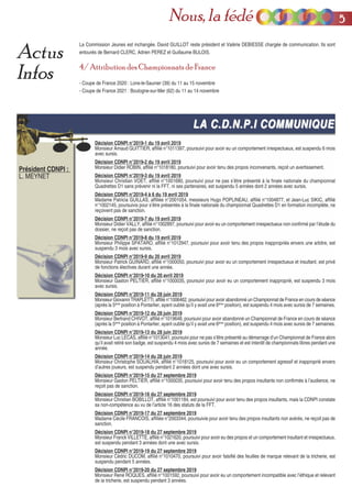 LA C.D.N.P.I COMMUNIQUELA C.D.N.P.I COMMUNIQUE
Président CDNPI :
L. MEYNET
Décision CDNPI n°2019-1 du 19 avril 2019
Monsieur Arnaud GUITTIER, affilié n°1011397, poursuivi pour avoir eu un comportement irrespectueux, est suspendu 6 mois
avec sursis.
Décision CDNPI n°2019-2 du 19 avril 2019
Monsieur Didier ROBIN, affilié n°1018180, poursuivi pour avoir tenu des propos inconvenants, reçoit un avertissement.
Décision CDNPI n°2019-3 du 19 avril 2019
Monsieur Christian VOET, affilié n°1001680, poursuivi pour ne pas s’être présenté à la finale nationale du championnat
Quadrettes D1 sans prévenir ni la FFT, ni ses partenaires, est suspendu 5 années dont 2 années avec sursis.
Décision CDNPI n°2019-4 à 6 du 19 avril 2019
Madame Patricia GUILLAS, affiliée n°2001054, messieurs Hugo POPLINEAU, affilié n°1004877, et Jean-Luc SIKIC, affilié
n°1002145, poursuivis pour s’être présentés à la finale nationale du championnat Quadrettes D1 en formation incomplète, ne
reçoivent pas de sanction.
Décision CDNPI n°2019-7 du 19 avril 2019
Monsieur Didier VALLY, affilié n°1002897, poursuivi pour avoir eu un comportement irrespectueux non confirmé par l’étude du
dossier, ne reçoit pas de sanction.
Décision CDNPI n°2019-8 du 19 avril 2019
Monsieur Philippe SPATARO, affilié n°1012947, poursuivi pour avoir tenu des propos inappropriés envers une arbitre, est
suspendu 3 mois avec sursis.
Décision CDNPI n°2019-9 du 20 avril 2019
Monsieur Patrick GUINARD, affilié n°1000050, poursuivi pour avoir eu un comportement irrespectueux et insultant, est privé
de fonctions électives durant une année.
Décision CDNPI n°2019-10 du 20 avril 2019
Monsieur Gaston PELTIER, affilié n°1000035, poursuivi pour avoir eu un comportement inapproprié, est suspendu 3 mois
avec sursis.
Décision CDNPI n°2019-11 du 28 juin 2019
Monsieur Giovanni TRAPLETTI, affilié n°1006462, poursuivi pour avoir abandonné un Championnat de France en cours de séance
(après la 5ème
position à Pontarlier, ayant oublié qu’il y avait une 6ème
position), est suspendu 4 mois avec sursis de 7 semaines.
Décision CDNPI n°2019-12 du 28 juin 2019
Monsieur Bertrand CHIVOT, affilié n°1019648, poursuivi pour avoir abandonné un Championnat de France en cours de séance
(après la 5ème
position à Pontarlier, ayant oublié qu’il y avait une 6ème
position), est suspendu 4 mois avec sursis de 7 semaines.
Décision CDNPI n°2019-13 du 28 juin 2019
Monsieur Luc LECAS, affilié n°1013041, poursuivi pour ne pas s’être présenté au démarrage d’un Championnat de France alors
qu’il avait retiré son badge, est suspendu 4 mois avec sursis de 7 semaines et est interdit de championnats libres pendant une
année.
Décision CDNPI n°2019-14 du 28 juin 2019
Monsieur Christophe SOUALHIA, affilié n°1018125, poursuivi pour avoir eu un comportement agressif et inapproprié envers
d’autres joueurs, est suspendu pendant 2 années dont une avec sursis.
Décision CDNPI n°2019-15 du 27 septembre 2019
Monsieur Gaston PELTIER, affilié n°1000035, poursuivi pour avoir tenu des propos insultants non confirmés à l’audience, ne
reçoit pas de sanction.
Décision CDNPI n°2019-16 du 27 septembre 2019
Monsieur Christian BOBILLOT, affilié n°1001184, est poursuivi pour avoir tenu des propos insultants, mais la CDNPI constate
sa non-compétence au vu de l’article 16 des statuts de la FFT.
Décision CDNPI n°2019-17 du 27 septembre 2019
Madame Cécile FRANCOIS, affiliée n°2003344, poursuivie pour avoir tenu des propos insultants non avérés, ne reçoit pas de
sanction.
Décision CDNPI n°2019-18 du 27 septembre 2019
Monsieur Franck VILLETTE, affilié n°1021620, poursuivi pour avoir eu des propos et un comportement insultant et irrespectueux,
est suspendu pendant 3 années dont une avec sursis.
Décision CDNPI n°2019-19 du 27 septembre 2019
Monsieur Cédric DUCOM, affilié n°1010470, poursuivi pour avoir falsifié des feuilles de marque relevant de la tricherie, est
suspendu pendant 5 années.
Décision CDNPI n°2019-20 du 27 septembre 2019
Monsieur René ROQUES, affilié n°1001592, poursuivi pour avoir eu un comportement incompatible avec l’éthique et relevant
de la tricherie, est suspendu pendant 3 années.
La Commission Jeunes est inchangée. David GUILLOT reste président et Valérie DEBIESSE chargée de communication. Ils sont
entourés de Bernard CLERC, Adrien PEREZ et Guillaume BULOIS.
4/ Attribution des Championnats de France
- Coupe de France 2020 : Lons-le-Saunier (39) du 11 au 15 novembre
- Coupe de France 2021 : Boulogne-sur-Mer (62) du 11 au 14 novembre
Actus
Infos
55Nous, la fédé
 