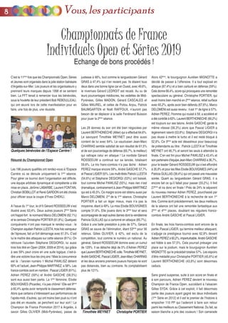 Championnats de France
Individuels Open et Séries 2019
Echange de bons procédés !
C’est la 11ème
fois que les Championnats Open, Séries
et Jeunes sont organisés dans la jolie station balnéaire
d’Argelès-sur-Mer. Les joueurs et les organisateurs y
prennent leurs marques depuis 1998 et se sentent
bien. La FFT tenait à remercier tous les bénévoles,
sous la houlette de leur président Bob REBOULLEAU,
qui ont œuvré lors de cette manifestation pour en
faire, une fois de plus, une réussite.
Résumé du Championnat Open
Les 196 joueurs qualifiés ont rendez-vous à l’Espace
Carrère où se déroule uniquement la 1ère
séance.
Pour gérer ce tournoi dont l’organisation est difficile,
une équipe arbitrale dynamique et compétente a été
mise en place. Jérôme LABARBE, Laurent FONTAN,
Christian BOBILLOT et René GARDON ont été choisis
pour officier sous la coupe d’Yves CHEKLI.
A l’issue du 1er
tour, le ch’ti Gérard ROSSEEUW s’est
illustré avec 63,4%. Deux autres joueurs 2ème
Série
ont frappé fort : le normand Marco DELOMENI (62,1%)
et le centrais Christophe PORTIER (61,8%). Quelques
conquérants n’ont pas manqué le rendez-vous : le
Champion aquitain Patrick LLESTA, trois fois vainqueur
de l’épreuve, fait un fort démarrage avec 61,5%. C’est
lui le maître des attaques sur cette séance (81%). On
retrouve l’azuréen Stéphane DEGIORGI, lui aussi
trois fois titré en Open (2004, 2009 et 2014), qui grâce
à ses 59% peut croire en une suite logique, c’est-à-
dire une victoire tous les cinq ans ! Mais la concurrence
est là : l’ancien numéro 1 Michel PAWLISZ détient
60% et l’actuel, Jean-Philippe MARTINEZ, a 58%. Les
francs-comtois sont en nombre : Pascal LIGIER (61%),
Adrien PEREZ (59%) et André GASCHE (58,5%)
sont eux aussi bien partis. La 1ère
féminine, Elodie
BOUVIGNIES (Picardie), n’a pas chômé ! Elle est 9ème
à 60,4% après avoir remporté le classement défense.
Alors que certains s’intéressent aux performances de
l’après-midi, d’autres, qui ont moins bien joué ou n’ont
pas été en réussite, se penchent sur leur sort ! Le
Champion de France Promotion 2017 à Argelès, à
savoir Gilles OLIVIER (Midi-Pyrénées), passe de
justesse à 48%, tout comme le languedocien Gérard
GRAS à 47,4% qui n’en revient pas. Ils étaient tous
deux dans une bonne ligne car en Ouest, avec 49,6%,
le nivernais Gérard LEDROIT est recalé. Au vu de
leurs pourcentages médiocres, les vedettes de Midi-
Pyrénées, Gilles MADON, Gérard CASCALES et
Gilles MAUREL, et celles de Poitou Anjou, Patrick
BAUMGARTEN et Noël RAFFOUX, n’auront pas
besoin de se déplacer à la salle Ferdinand Buisson
pour jouer la 2ème
séance.
Les 28 donnes du soir ont été bien négociées par
Laurent BERTHONECHE (Allier) qui a effectué 64,6%.
Le savoyard Timothée MEYNET peut être aussi
content de lui avec 64%. Le vauclusien Jean-Marc
CHARRAS semble satisfait de son résultat de 61,5%
et de son pourcentage de défense (65,7%, le meilleur)
qui rattrape celui en attaque ! Le nordiste Gérard
ROSSEEUW a continué sur sa lancée, totalisant
59,6%. Le trio franc-comtois n’a pas lâché : Adrien
PEREZ marque encore 59%, André GASCHE 57,7%
et Pascal LIGIER 55%. Les multi-titrés Patrick LLESTA
(54,6%) et Stéphane DEGIORGI (53%) ont baissé,
tout comme Michel PAWLISZ (55%), mais rien n’est
dramatique, contrairement à Jean-Philippe MARTINEZ
qui est à 45,5%. Ce maigre score est obtenu aussi par
Marco DELOMENI, 2nd
de la 1ère
séance. Christophe
PORTIER a fait un léger mieux, mais n’a pas la
moyenne, étant à 49%. La miss Elodie BOUVIGNIES
compte 51,6%. Elle jouera donc le 3ème
tour et sera
accompagnée de sept autres dames dont la vendéenne
Patricia GUILLAS qui a cartonné en attaque (85,7%).
Grâce à une belle prestation à près de 57%, Gérard
GRAS se sauve de l’élimination, étant 53ème
pour 56
retenus. Gilles OLIVIER, à 42%, est exclu de la
compétition, tout comme le numéro un national. Au
général, Gérard ROSSEEUW domine avec un cumul
de 129%. Il se détache déjà de 5% d’Adrien PEREZ
queLaurentBERTHONECHEcolle.TimothéeMEYNET,
André GASCHE, Pascal LIGIER, Jean-Marc CHARRAS
et les deux anciens premiers joueurs français ne sont
pas distancés, bien au contraire. Ils comptabilisent
plus de 121%.
Alors 42ème
, le bourguignon Aurélien MIGNOTTE a
décidé de passer à l’offensive. Il a tout explosé en
attaque (87,4%) et a bien carburé en défense (59%).
Cela donne 66,4%, score qui provoquera une remontée
spectaculaire au général. Christophe PORTIER, qui
avait moins bien marché en 2ème
séance, refait surface
avec 65,2%, après avoir bien défendu (67,6%). Marco
DELOMENI est aussi revenu : il est 1er
de ligne à 57%.
Adrien PEREZ, l’homme qui roulait à 59, a accéléré et
a été contrôlé à 63%. Laurent BERTHONECHE (60,2%)
est toujours sur ses talons. André GASCHE garde la
même vitesse (56,3%) alors que Pascal LIGIER a
légèrement ralenti (53,8%). Stéphane DEGIORGI n’a
pas réussi à mettre le turbo et il est resté bloqué à
52,6%. Ce 3ème
acte est désastreux pour beaucoup
de prétendants au titre : Patrick LLESTA et Timothée
MEYNET ont 46,7% et seront les seuls à atteindre la
finale. C’en est fini pour Michel PAWLISZ à 43,4% et
son partenaire d’équipe Jean-Marc CHARRAS à 36,7%,
pour le leader Gérard ROSSEEUW qui s’est effondré
à 35,9% et pour les filles Elodie BOUVIGNIES (44%) et
Patricia GUILLAS (39,4%) qui ont passé une mauvaise
soirée. Quant au languedocien Gérard GRAS, il a
encore fait ce qu’il fallait pour passer (55,2%). Il finit
27ème
et ira donc en finale ! Près de 24% le séparent
du nouveau meneur Adrien PEREZ, pourchassé par
Laurent BERTHONECHE à la recherche de son 1er
titre. Comme écrit précédemment, les deux meilleurs
de la séance ont fait une remontée fantastique aux
3ème
et 4ème
places, doublant les réguliers francs-
comtois André GASCHE et Pascal LIGIER.
En finale, les trois francs-comtois sont encore de la
partie. Pascal LIGIER, qui termine meilleur attaquant,
s’adjuge ce prestigieux tournoi avec 62,8% devant
Adrien PEREZ à 60,2%, imperturbable. André GASCHE
est fidèle à ses 57,5%. Cela pourrait présager une
place sur le podium, mais le bourguignon Aurélien
MIGNOTTE qui le précédait totalise 57%. Les espoirs
d’être médaillé pour Christophe PORTIER (45,6%) et
Laurent BERTHONECHE (43,8%) sont désormais
caducs.
Sans grand suspense, suite à son score en finale et
à son parcours, Adrien PEREZ devient le nouveau
Champion de France Open, succédant à l’alsacien
Gilles SYDA. Grâce à cet exploit, il fait désormais
partie des joueurs ayant gagné les deux individuels
(1ère
Série en 2012) et il est le premier de l’histoire à
empocher 110 PP qui l’aideront à faire son retour
parmi les meilleurs au Classement National. Du fait, sa
saison blanche a pris des couleurs ! Son camarade
Quelques bénévoles de l’Espace Carrère !
Timothée MEYNET Christophe PORTIER
88 Vous, les participants
 