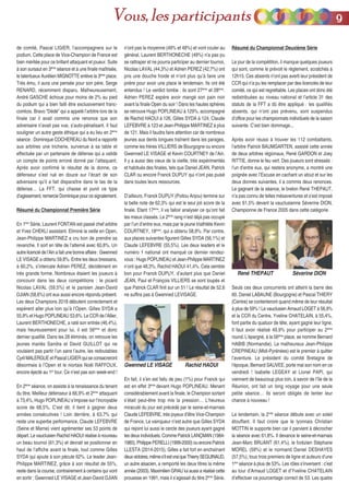 de comité, Pascal LIGIER, l’accompagnera sur le
podium. Cette place de Vice-Champion de France est
bien méritée pour ce brillant attaquant et joueur. Suite
à son sursaut en 3ème
séance et à une finale maîtrisée,
le talentueux Aurélien MIGNOTTE enlève la 3ème
place.
Très ému, il aura une pensée pour son père, Serge
RENARD, récemment disparu. Malheureusement,
André GASCHE échoue pour moins de 2% au pied
du podium qui a bien failli être exclusivement franc-
comtois. Bravo “Dédé” qui a appelé l’arbitre lors de la
finale car il avait commis une renonce que son
adversaire n’avait pas vue, s’auto-pénalisant. Il faut
souligner un autre geste éthique qui a eu lieu en 2ème
séance : Dominique COCHEREAU du Nord a rapporté
aux arbitres une tricherie, survenue à sa table et
effectuée par un partenaire de défense qui a validé
un compte de points erroné donné par l’attaquant.
Après avoir confirmé le résultat de la donne, ce
défenseur s’est rué en douce sur l’écart de son
adversaire qu’il a fait disparaître dans le tas de la
défense… La FFT, qui chasse et punit ce type
d’agissement, remercie Dominique pour ce signalement.
Résumé du Championnat Première Série
En 1ère
Série, Laurent FONTAN est passé chef arbitre
et Yves CHEKLI assistant. Eliminé la veille en Open,
Jean-Philippe MARTINEZ a cru bon de prendre sa
revanche. Il sort en tête de l’alterné avec 60,8%. Un
autre licencié de l’Ain a fait une bonne affaire : Gwenned
LE VISAGE a obtenu 59,8%. Entre les deux bressans,
à 60,2%, s’intercale Adrien PEREZ, décidément en
très grande forme. Nombreux étaient les joueurs à
concourir dans les deux compétitions : le picard
Nicolas LAVAL (59,5%) et le parisien Jean-David
DJIAN (58,6%) ont eux aussi encore répondu présent.
Les deux Champions 2018 débutent correctement et
espèrent aller plus loin qu’à l’Open. Gilles SYDA a
55,9% et Hugo POPLINEAU 53,6%. Le CCR de l’Allier,
Laurent BERTHONECHE, a raté son entrée (46,4%),
mais heureusement pour lui, il est 56ème
et donc
dernier qualifié. Dans les 28 éliminés, on retrouve les
jeunes mariés Sandra et David GUILLOT qui ne
voulaient pas partir l’un sans l’autre, les redoutables
Cyril MALERGUE et Pascal LIGIER qui se consacreront
désormais à l’Open et le niortais Noël RAFFOUX,
encore éjecté au 1er
tour. Ce n’est pas son week-end !
En 2ème
séance, on assiste à la renaissance du tenant
du titre. Meilleur défenseur à 66,9% et 2ème
attaquant
à 73,4%, Hugo POPLINEAU s’impose sur l’incroyable
score de 68,5%. C’est dit, il tient à gagner deux
années consécutives ! Loin derrière, à 63,7% qui
reste une superbe performance, Claude LEFEBVRE
(Seine et Marne) vient agrémenter ses 53 points de
départ. Le vauclusien Rachid HAOUI réalise à nouveau
un beau tournoi (61,3%) et devrait se positionner en
haut de l’affiche avant la finale, tout comme Gilles
SYDA qui ajoute à son pécule 62%. Le leader Jean-
Philippe MARTINEZ, grâce à son résultat de 55%,
reste dans la course, contrairement à certains qui vont
en sortir : Gwenned LE VISAGE et Jean-David DJIAN
n’ont pas la moyenne (49% et 48%) et vont couler au
général, Laurent BERTHONECHE (49%) n’a pas pu
se rattraper et ne pourra participer au dernier tournoi,
Nicolas LAVAL (44,3%) et Adrien PEREZ (42,7%) ont
pris une douche froide et n’ont plus qu’à faire une
prière pour avoir une place le lendemain. Ils ont été
entendus ! Le verdict tombe : ils sont 27ème
et 28ème
.
Adrien PEREZ espère avoir mangé son pain noir
avant la finale Open du soir ! Dans les hautes sphères
se retrouve Hugo POPLINEAU à 129%, accompagné
de Rachid HAOUI à 126, Gilles SYDA à 124, Claude
LEFEBVRE à 123 et Jean-Philippe MARTINEZ à plus
de 121. Mais il faudra faire attention car de nombreux
jeunes aux dents longues traînent dans les parages,
comme les frères VILLIERS de Bourgogne ou encore
Gwenned LE VISAGE et Kevin COURTNEY de l’Ain.
Il y a aussi des vieux de la vieille, très expérimentés
et habitués des finales, tels que Daniel JEAN, Patrick
CLAR ou encore Franck DUPUY qui n’ont pas puisé
dans toutes leurs ressources.
D’ailleurs, Franck DUPUY (Poitou Anjou) termine sur
la belle note de 62,3% qui est le seul joli score de la
finale. Etant 17ème
, il va falloir analyser ce qu’ont fait
les mieux classés. Le 2ème
rang n’est déjà pas occupé
par l’un d’entre eux, mais par le jeune triathlète Kevin
COURTNEY, 18ème
, qui a obtenu 58,9%. Par contre,
aux places suivantes figurent Gilles SYDA (56,1%) et
Claude LEFEBVRE (55,5%). Les deux leaders et le
numéro 1 national ont manqué ce dernier rendez-
vous : Hugo POPLINEAU et Jean-Philippe MARTINEZ
n’ont que 48,3%, Rachid HAOUI 41,4%. Cela semble
bon pour Franck DUPUY, d’autant plus que Daniel
JEAN, Paul et François VILLIERS se sont loupés et
que Patrick CLAR finit sur un 51 ! Le résultat de 52,6
ne suffira pas à Gwenned LEVISAGE.
En fait, il s’en est fallu de peu (1%) pour Franck qui
est en effet 3ème
devant Hugo POPLINEAU. Menant
considérablement avant la finale, le Champion sortant
s’était peut-être trop mis la pression… L’heureux
miraculé du jour est précédé par le seine-et-marnais
Claude LEFEBVRE, très joyeux d’être Vice-Champion
de France. Le vainqueur n’est autre que Gilles SYDA
qui rejoint lui aussi le cercle des joueurs ayant gagné
les deux individuels. Comme Patrick LANÇMAN (1984-
1985), Philippe PERELLI (1999-2000) ou encore Patrick
LLESTA (2014-2015), Gilles a fait fort en enchaînant
deuxvictoires,mêmes’ilestvraiqueThierrySEGUINAUD,
un autre alsacien, a remporté les deux titres la même
année (2003). Maximilien GRAU lui aussi a réalisé cette
prouesse en 1991, mais il s’agissait du titre 2ème
Série.
Résumé du Championnat Deuxième Série
Le jour de la compétition, il manque quelques joueurs
qui sont, comme le prévoit le règlement, scratchés à
12h15. Ces absents n’ont pas averti leur président de
CCR qui n’a pu les remplacer par des licenciés de leur
comité, ce qui est regrettable. Les places ont donc été
redistribuées au niveau national et l’article 31 des
statuts de la FFT a dû être appliqué : les qualifiés
absents, qui n’ont pas prévenu, sont suspendus
d’office pour les championnats individuels de la saison
suivante. C’est bien dommage...
Après avoir réussi à trouver les 112 combattants,
l’arbitre Patrick BAUMGARTEN, assisté cette année
de deux arbitres régionaux, René GARDON et Joey
RITTIE, donne le feu vert. Des joueurs sont stressés :
l’un d’entre eux, qui restera anonyme, a montré une
poignée avec l’Excuse en cachant un atout et sur les
deux donnes suivantes, il a commis deux renonces.
Le gagnant de la séance, le breton René THEPAUT,
n’a pas connu de telles mésaventures et s’est imposé
avec 61,5% devant la vauclusienne Séverine DION,
Championne de France 2005 dans cette catégorie.
Seuls ces deux concurrents ont atteint la barre des
60. Daniel LABAUNE (Bourgogne) et Pascal THIERY
(Centre) se contenteront quand même de leur résultat
à plus de 59% ! Le vauclusien Arnaud LOGET à 56,9%
et la CCR du Centre, Yveline CHATELAIN, à 55,4%,
font partie du quatuor de tête, ayant gagné leur ligne.
Il faut avoir réalisé 49,9% pour participer au 2ème
round. L’épargné, à la 56ème
place, se nomme Bernard
HABIB (Normandie). Le malheureux Jean-Philippe
CREPINEAU (Midi-Pyrénées) est le premier à quitter
l’aventure. Le président du comité Bretagne de
l’époque, Bernard SAUVEE, porte mal son nom en ce
vendredi ! Isabelle LEGEAY et Lionel PAPI, qui
viennent de beaucoup plus loin, à savoir de l’île de la
Réunion, ont fait un long voyage pour une seule
petite séance… Ils seront obligés de tenter leur
chance à nouveau !
Le lendemain, la 2nde
séance débute avec un soleil
étouffant. Il faut croire que le lyonnais Christian
MOTTIN le supporte bien car il parvient à décrocher
la séance avec 61,8%. Il devance le seine-et-marnais
Jean-Marc BRUANT (61,4%), le forézien Stéphane
MOREL (59%) et le normand Daniel DESHAYES
(57,5%), tous trois premiers de ligne et auteurs d’une
1ère
séance à plus de 53%. Les rôles s’inversent : c’est
au tour d’Arnaud LOGET et d’Yveline CHATELAIN
d’effectuer ce pourcentage correct de 53. Les quatre
Gwenned LE VISAGE Rachid HAOUI
René THEPAUT Séverine DION
99Vous, les participants
 