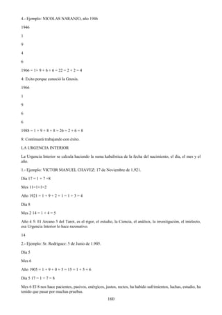 160
4.- Ejemplo: NICOLAS NARANJO, año 1946
1946
1
9
4
6
1966 = 1+ 9 + 6 + 6 = 22 = 2 + 2 = 4
4: Exito porque conoció la Gnosis.
1966
1
9
6
6
1988 = 1 + 9 + 8 + 8 = 26 = 2 + 6 = 8
8: Continuará trabajando con éxito.
LA URGENCIA INTERIOR
La Urgencia Interior se calcula haciendo la suma kabalística de la fecha del nacimiento, el día, el mes y el
año.
1.- Ejemplo: VICTOR MANUEL CHAVEZ: 17 de Noviembre de 1.921.
Día 17 = 1 + 7 =8
Mes 11=1+1=2
Año 1921 = 1 + 9 + 2 + 1 = 1 + 3 = 4
Día 8
Mes 2 14 = 1 + 4 = 5
Año 4 5: El Arcano 5 del Tarot, es el rigor, el estudio, la Ciencia, el análisis, la investigación, el intelecto,
esa Urgencia Interior lo hace razonativo.
14
2.- Ejemplo: Sr. Rodriguez: 5 de Junio de 1.905.
Día 5
Mes 6
Año 1905 = 1 + 9 + 0 + 5 = 15 = 1 + 5 = 6
Día 5 17 = 1 + 7 = 8
Mes 6 El 8 nos hace pacientes, pasivos, enérgicos, justos, rectos, ha habido sufrimientos, luchas, estudio, ha
tenido que pasar por muchas pruebas.
 