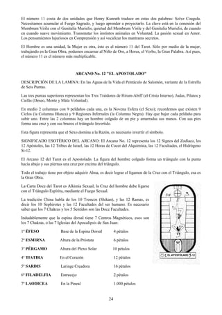 24
El número 11 costa de dos unidades que Henry Kunrath traduce en estas dos palabras: Solve Coagula.
Necesitamos acumular el Fuego Sagrado, y luego aprender a proyectarlo. La clave está en la conexión del
Membrum Virile con el Genitalia Murielis, quietud del Membrum Virile y del Genitalia Murielis, de cuando
en cuando suave movimiento. Transmutar los instintos animales en Voluntad. La pasión sexual en Amor.
Los pensamientos lujuriosos en Comprensión y así vocalizar los mantrams secretos.
El Hombre es una unidad, la Mujer es otra, éste es el número 11 del Tarot. Sólo por medio de la mujer,
trabajando en la Gran Obra, podemos encarnar al Niño de Oro, a Horus, el Verbo, la Gran Palabra. Así pues,
el número 11 es el número más multiplicable.
ARCANO No. 12 "EL APOSTOLADO"
DESCRIPCIÓN DE LA LAMINA: En las Aguas de la Vida el Pentáculo de Salomón, variante de la Estrella
de Seis Puntas.
Las tres puntas superiores representan los Tres Traidores de Hiram-Abiff (el Cristo Interno), Judas, Pilatos y
Caifás (Deseo, Mente y Mala Voluntad).
En medio 2 columnas con 9 peldaños cada una, es la Novena Esfera (el Sexo); recordemos que existen 9
Cielos (la Columna Blanca) y 9 Regiones Infernales (la Columna Negra). Hay que bajar cada peldaño para
subir uno. Entre las 2 columnas hay un hombre colgado de un pie y amarradas sus manos. Con sus pies
forma una cruz y con sus brazos el triángulo Invertido.
Esta figura representa que el Sexo domina a la Razón, es necesario invertir el símbolo.
SIGNIFICADO ESOTÉRICO DEL ARCANO: El Arcano No. 12 representa los 12 Signos del Zodíaco, los
12 Apóstoles, las 12 Tribus de Israel, las 12 Horas de Cocer del Alquimista, las 12 Facultades, el Hidrógeno
Si-12.
El Arcano 12 del Tarot es el Apostolado. La figura del hombre colgado forma un triángulo con la punta
hacia abajo y sus piernas una cruz por encima del triángulo.
Todo el trabajo tiene por objeto adquirir Alma, es decir lograr el ligamen de la Cruz con el Triángulo, esa es
la Gran Obra.
La Carta Doce del Tarot es Alkimia Sexual, la Cruz del hombre debe ligarse
con el Triángulo Espíritu, mediante el Fuego Sexual.
La tradición China habla de los 10 Troncos (Shikan), y las 12 Ramas, es
decir los 10 Sephirotes y las 12 Facultades del ser humano. Es necesario
saber que los 7 Chakras y los 5 Sentidos son las Doce Facultades.
Indudablemente que la espina dorsal tiene 7 Centros Magnéticos, esos son
los 7 Chakras, o las 7 Iglesias del Apocalipsis de San Juan:
1º ÉFESO Base de la Espina Dorsal 4 pétalos
2º ESMIRNA Altura de la Próstata 6 pétalos
3º PÉRGAMO Altura del Plexo Solar 10 pétalos
4º TIATIRA En el Corazón 12 pétalos
5º SARDIS Laringe Creadora 16 pétalos
6º FILADELFIA Entrecejo 2 pétalos
7º LAODICEA En la Pineal 1.000 pétalos
 