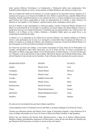 73
todos nuestros Defectos Psicológicos. La Comprensión y Eliminación deben estar compensados. Devi
Kundalini puede empuñar la Lanza y lo hace durante el Sahaja Maithuna, sabe utilizar al Genius Lucis.
Orar en el tálamo del Jardín de las Delicias; en el lecho nupcial de las maravillas eróticas; Suplicar en el
momento de los goces, en el instante inolvidable del coito, Pedirle a nuestra Divina y adorable Madre Divina
Kundalini, Empuñe esplendorosamente en esos instantes de besos y ternuras la Mágica Lanza; para eliminar
aquel Defecto que hemos comprendido en todos los departamentos de la Mente; y luego retirarnos sin
derramar el vino sagrado, el "Ens Seminis", significa muerte, dicha, embriaguez, delicia, gozo...
Esto de la Muerte es algo trascendental, se realiza por grados. Cuando se logra una Muerte Absoluta en la
Mente, la transformación de los Iniciados es asombrosa, tal muerte implica una Muerte Radical. Esta no se
puede hacer más que en la región de Mercurio y el elemento que nos puede ayudar es ese "Genius Lucis" del
Hombre y de la Mujer; es Isis, Cibeles, Insoberta, o Kundalini Shakti quien nos puede llevar a esa
transformación intelectual de fondo.
La Muerte se la va realizando en las Esferas de los diversos Planetas. Los Angeles trabajan en el Mundo
Astral y están gobernados por la Luna. Los Arcángeles se desarrollan bajo la regencia de Mercurio y su
trabajo lo realizan en el mundo de la Mente, ellos manejan las sustancias o Esencia del Mundo Mental y lo
han conseguido en la Novena Esfera de momento en momento.
En Venus hay que hacer otro trabajo; a este mundo corresponde el Causal, Reino de los Principados. Las
Virtudes corresponden al Bud- dhico Intuicional, son de la Esfera del Sol. Al Atman corresponden las
Potestades con Marte, luego sigue Júpiter con las Dominaciones. Continúa Saturno, es lo más elevado entre
los 7 Planetas; es de lo más Divinal, lo más exaltado. Más allá de Saturno está el Mundo Paranirvánico. Más
allá del Empíreo lo más elevado son los Serafines. Todo el Sistema Solar está dentro de nosotros mismos.
GRADO INICIÁTICO REGIÓN PLANETA
Angeles Mundo Astral Luna
Arcángeles Mundo Mental Mercurio
Principados Mundo Causal Venus
Virtudes Buddhico-Intuicional Sol
Potestades Mundo Atmico Marte
Dominaciones Mundo Nirvánico Júpiter
Tronos Mundo Paranirvánico Saturno
Querubines Mundo Mahaparanirvánico Urano
Serafines El Empíreo Neptuno
En cada uno de estos planetas hay que hacer trabajos específicos.
¿Cómo podríamos tener la Voluntad al servicio del Padre si no hemos trabajado en la Esfera de Venus?.
Tenemos que liberarnos primero del Planeta Tierra, llegar al Nacimiento Segundo. Luego liberarnos de la
Luna, el trabajo relacionado con la Luna. En Venus se libera de la Mala Voluntad, es algo grandioso.
Primero hay que liberarse del Sistema Solar (Deuterocosmos) y luego de la Galaxia (Macrocosmos).
Mediante trabajos trascendentales ingresamos al Protocosmos, a pesar de que está dentro del Absoluto hay
que liberarnos del Protocosmos, el camino es sexual, no hay otro camino.
 