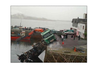 Tarp Bailout Visualization