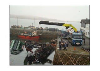 Tarp Bailout Visualization