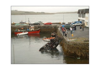 Tarp Bailout Visualization