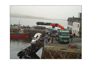 Tarp Bailout Visualization