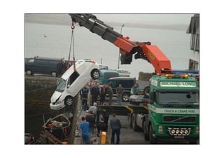 Tarp Bailout Visualization