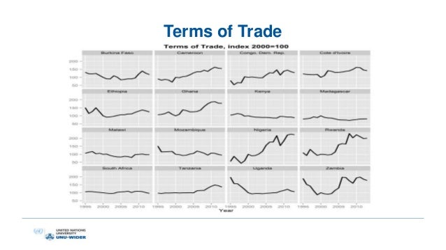 Evolution of international trading system prospects and challenges