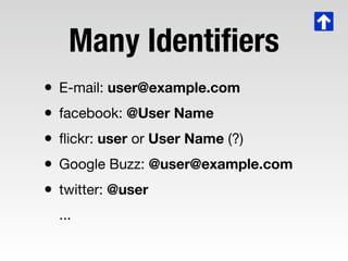 Many Identiﬁers
• E-mail: user@example.com
• facebook: @User Name
• ﬂickr: user or User Name (?)
• Google Buzz: @user@example.com
• twitter: @user
 ...
 